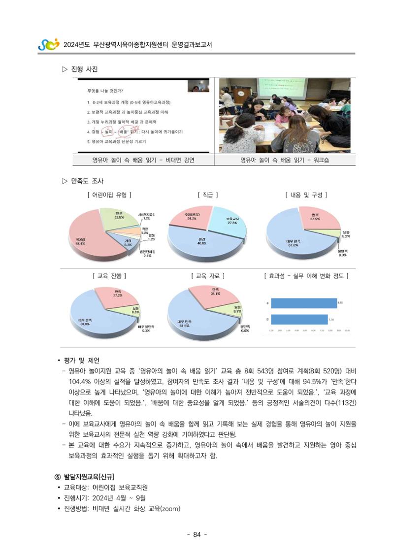 2024년도 부산광역시육아종합지원센터 운영결과보고서 86페이지