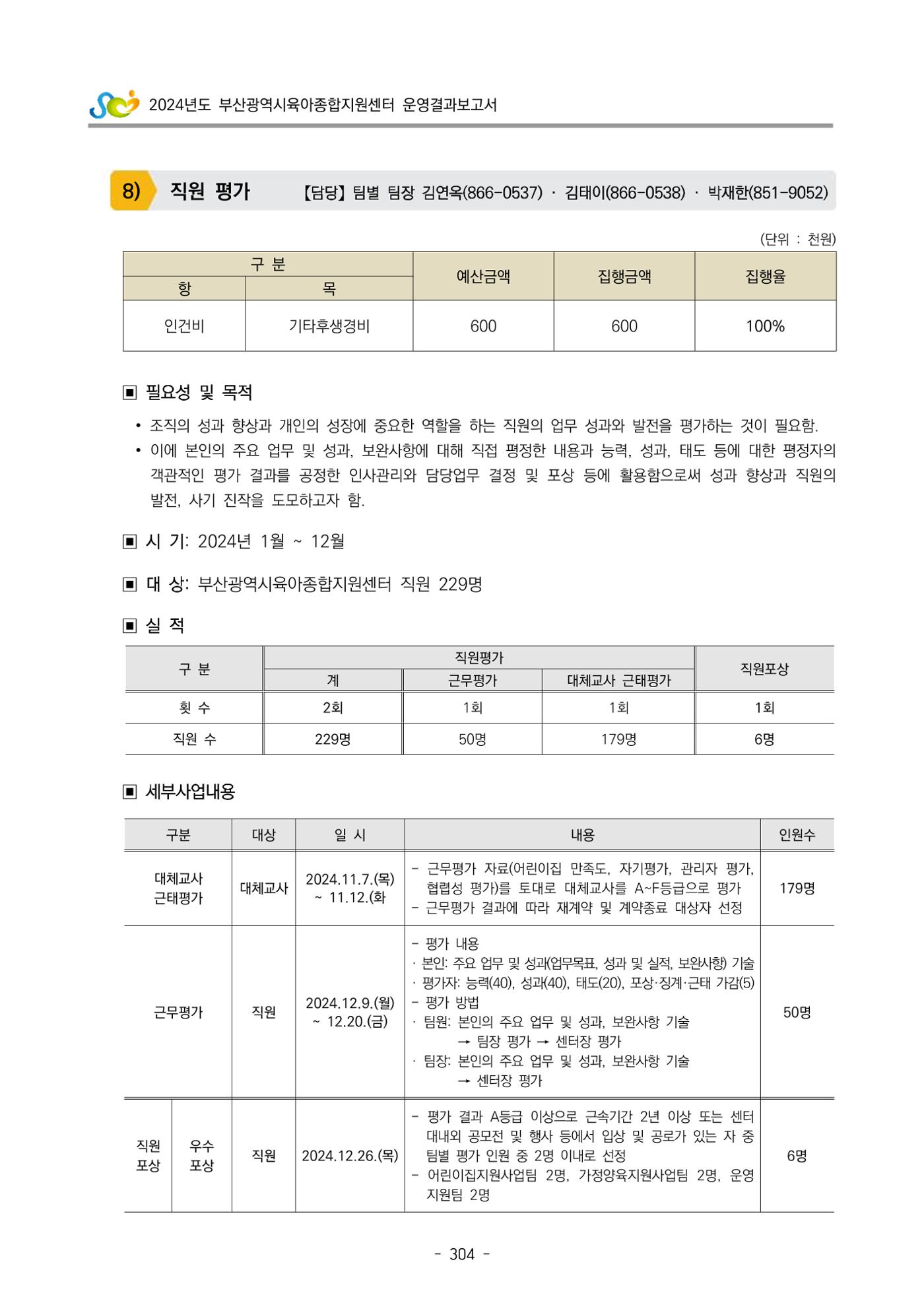 2024년도 부산광역시육아종합지원센터 운영결과보고서 306페이지