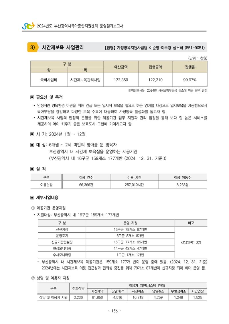 2024년도 부산광역시육아종합지원센터 운영결과보고서 158페이지