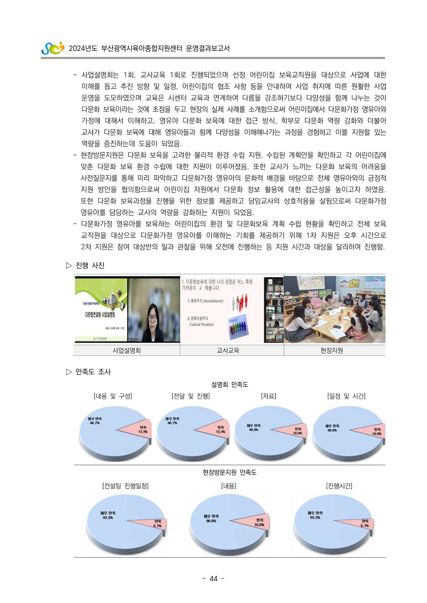 2024년도 부산광역시육아종합지원센터 운영결과보고서 46페이지