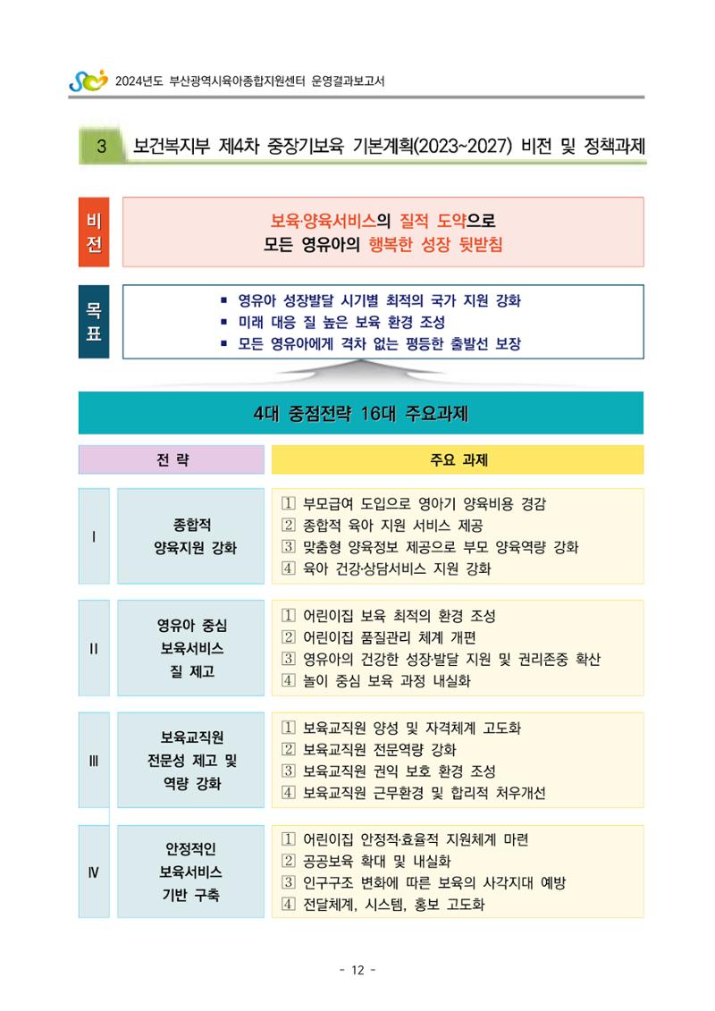 2024년도 부산광역시육아종합지원센터 운영결과보고서 14페이지