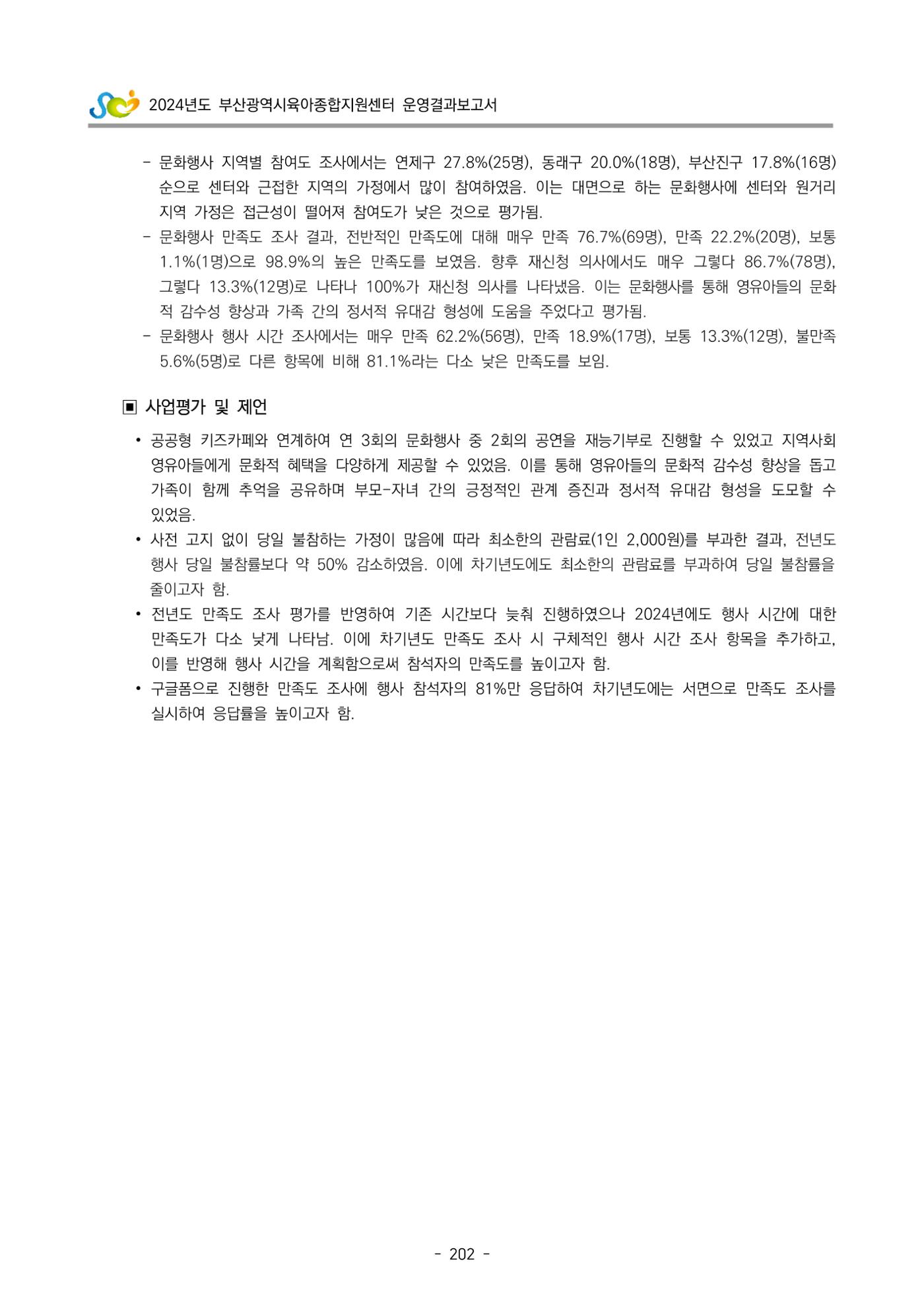 2024년도 부산광역시육아종합지원센터 운영결과보고서 204페이지