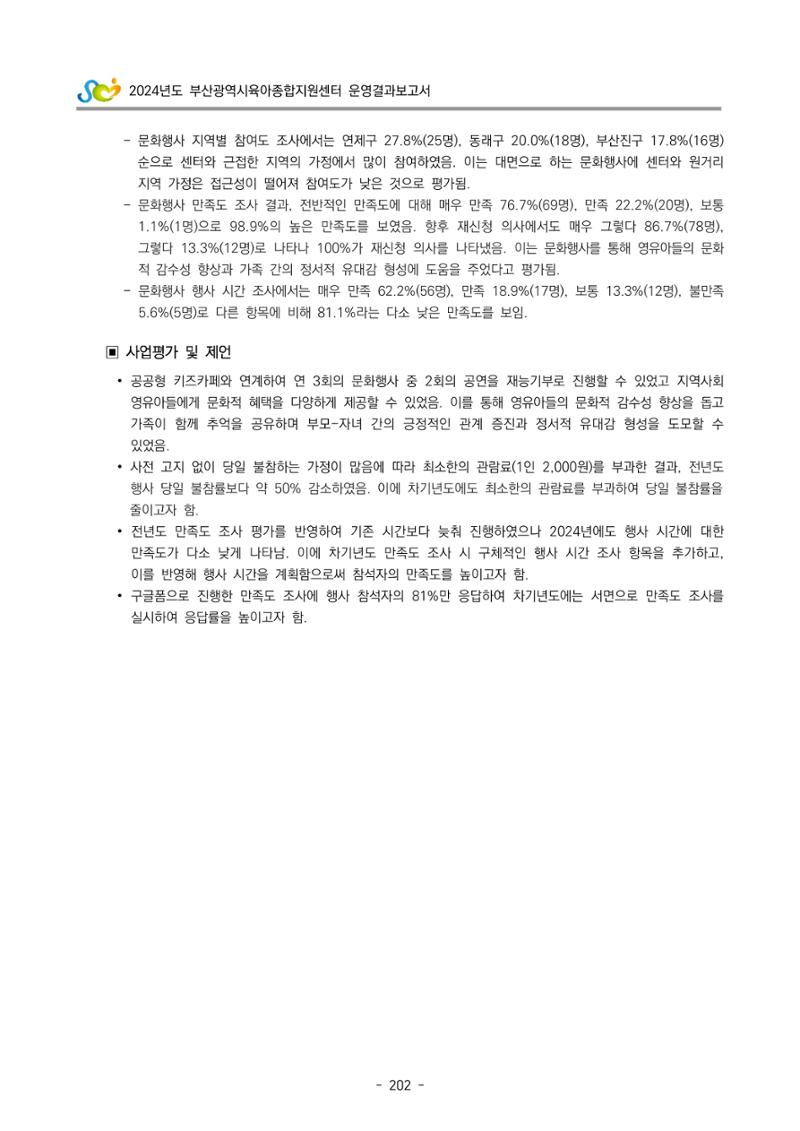 2024년도 부산광역시육아종합지원센터 운영결과보고서 204페이지