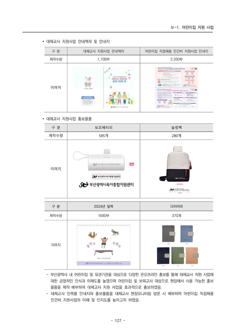 2024년도 부산광역시육아종합지원센터 운영결과보고서 129페이지