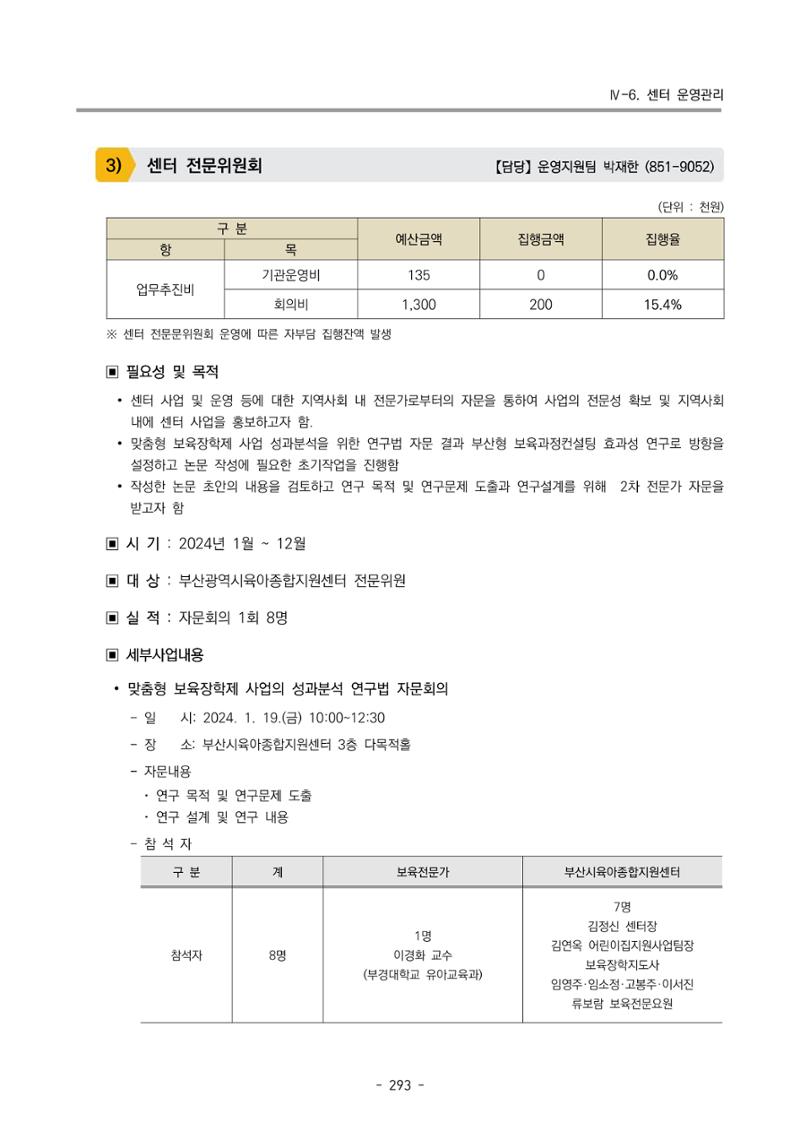 2024년도 부산광역시육아종합지원센터 운영결과보고서 295페이지