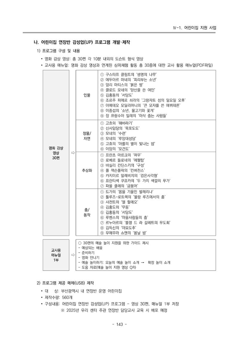2024년도 부산광역시육아종합지원센터 운영결과보고서 145페이지