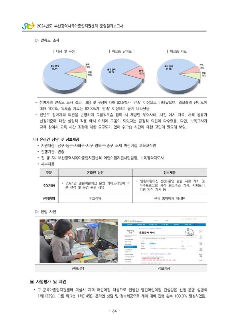 2024년도 부산광역시육아종합지원센터 운영결과보고서 66페이지
