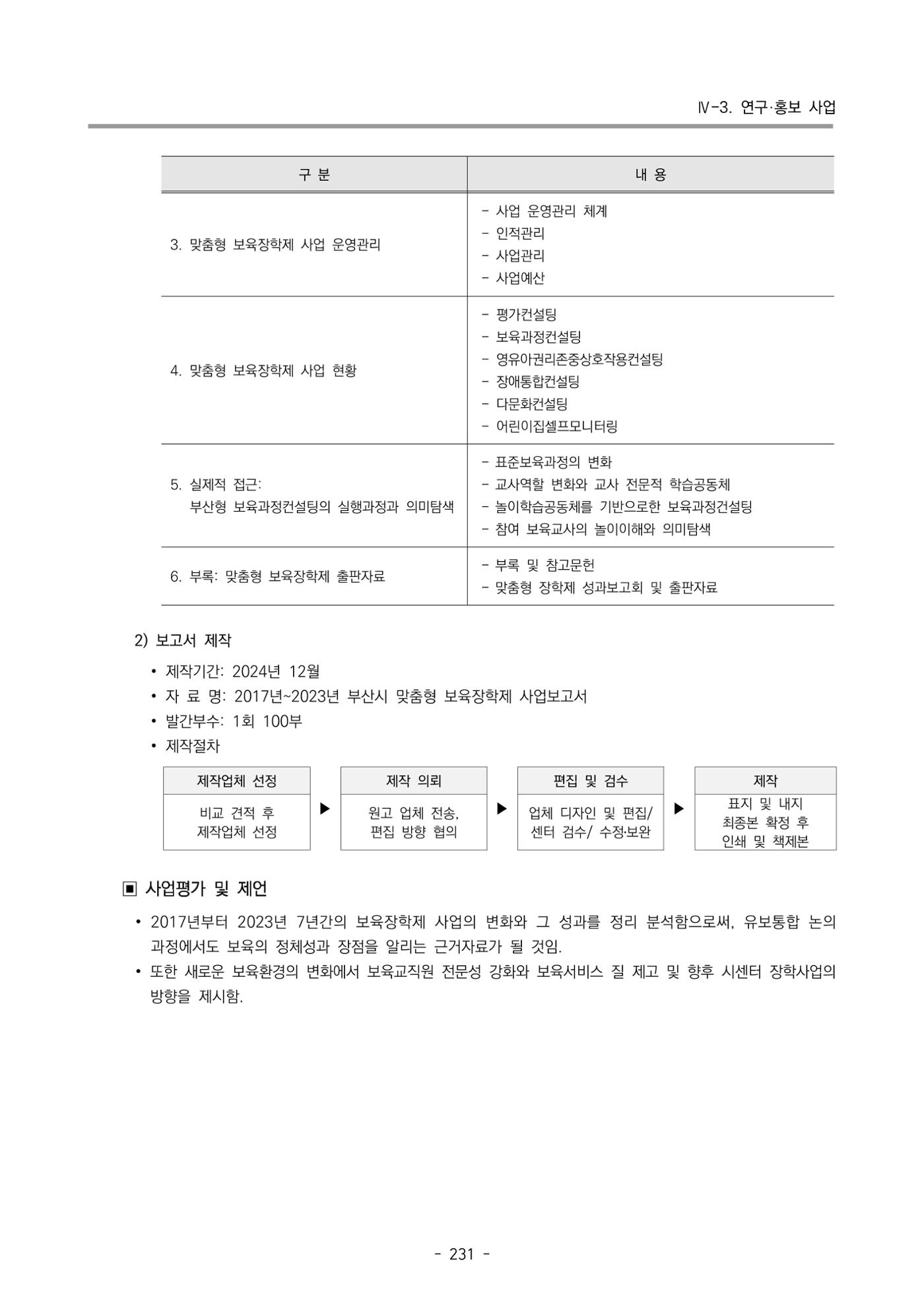 2024년도 부산광역시육아종합지원센터 운영결과보고서 233페이지
