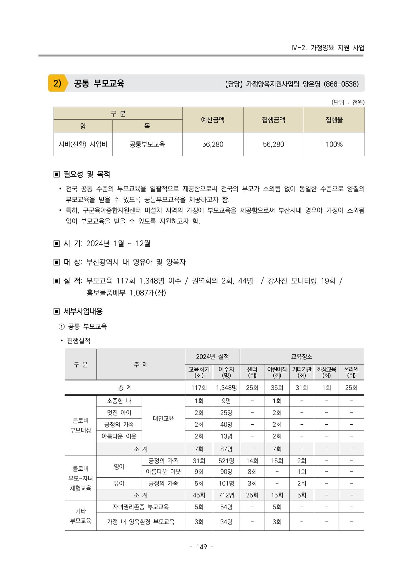2024년도 부산광역시육아종합지원센터 운영결과보고서 151페이지