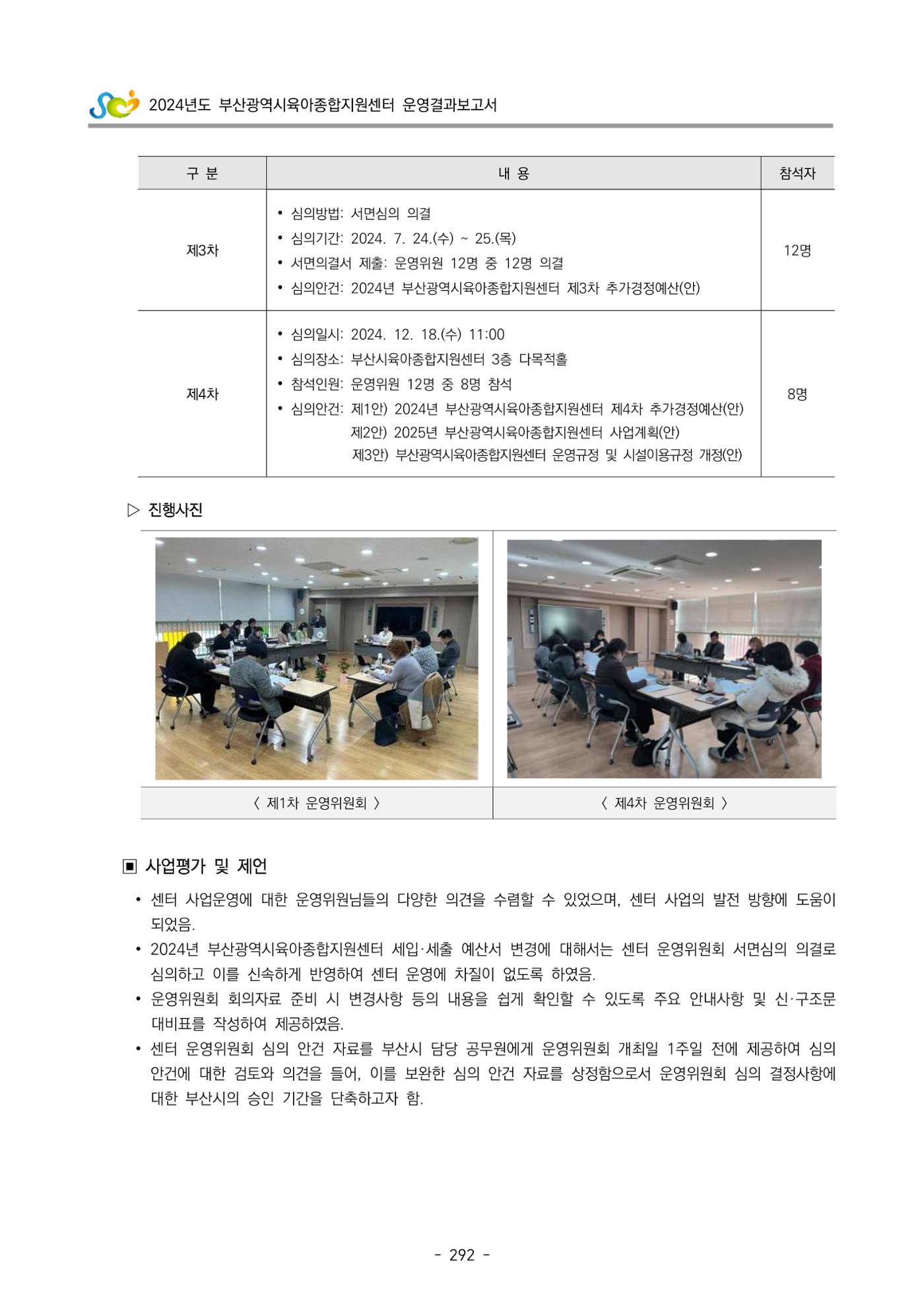 2024년도 부산광역시육아종합지원센터 운영결과보고서 294페이지