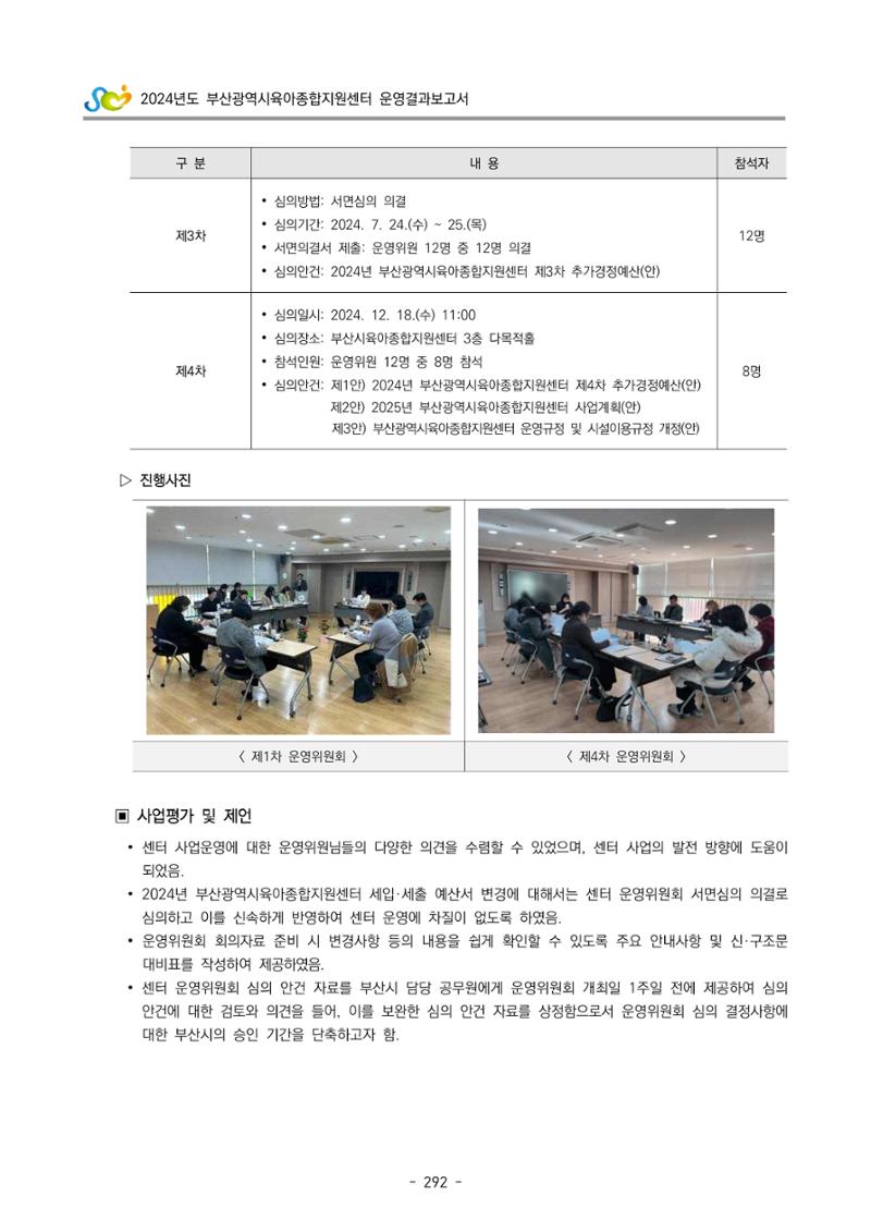 2024년도 부산광역시육아종합지원센터 운영결과보고서 294페이지