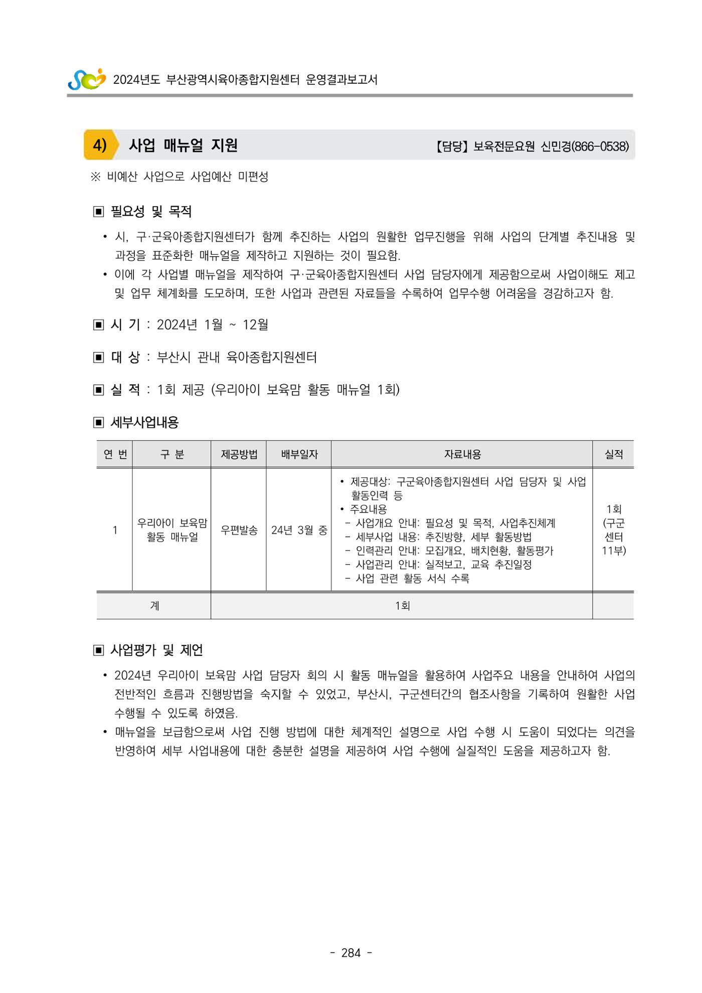 2024년도 부산광역시육아종합지원센터 운영결과보고서 286페이지