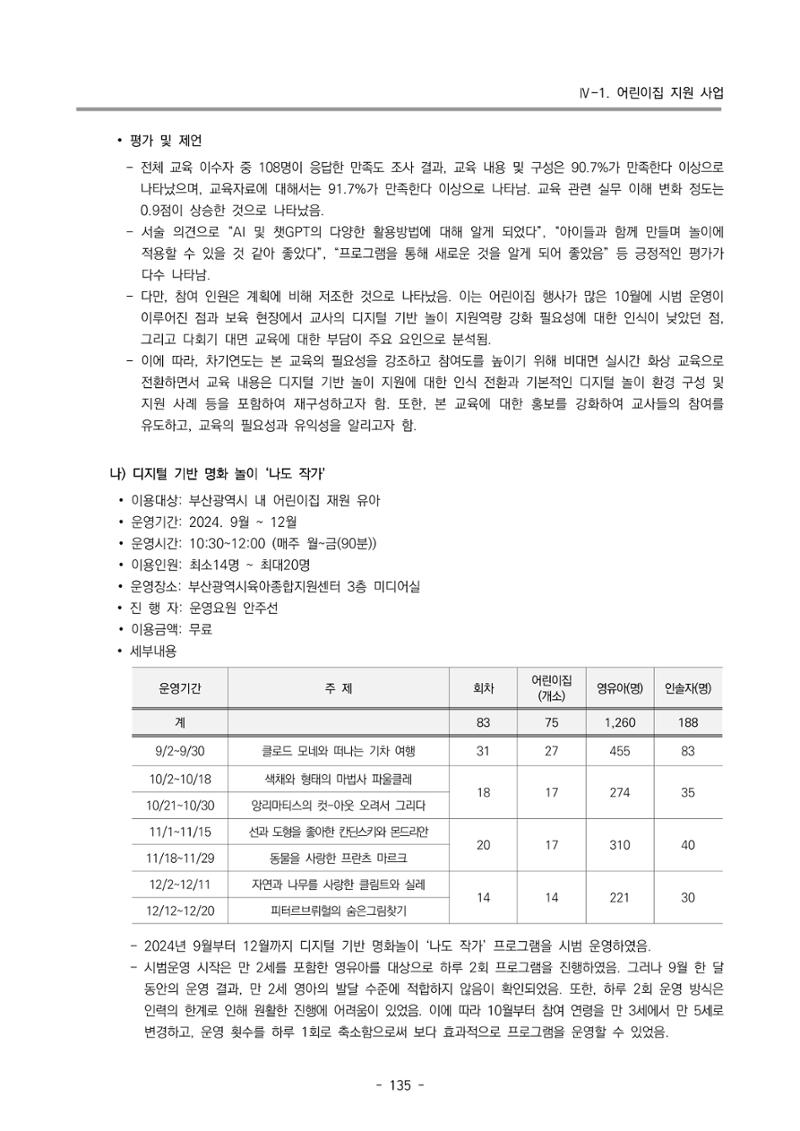2024년도 부산광역시육아종합지원센터 운영결과보고서 137페이지