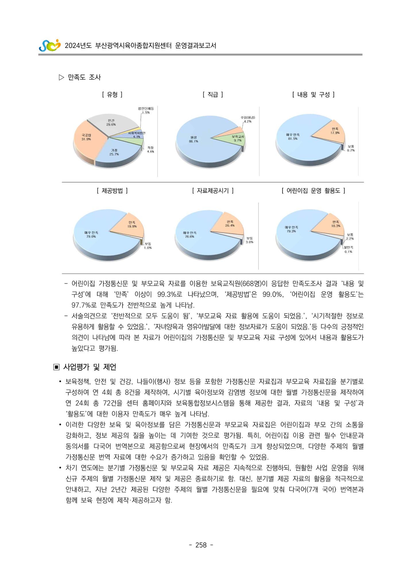 2024년도 부산광역시육아종합지원센터 운영결과보고서 260페이지