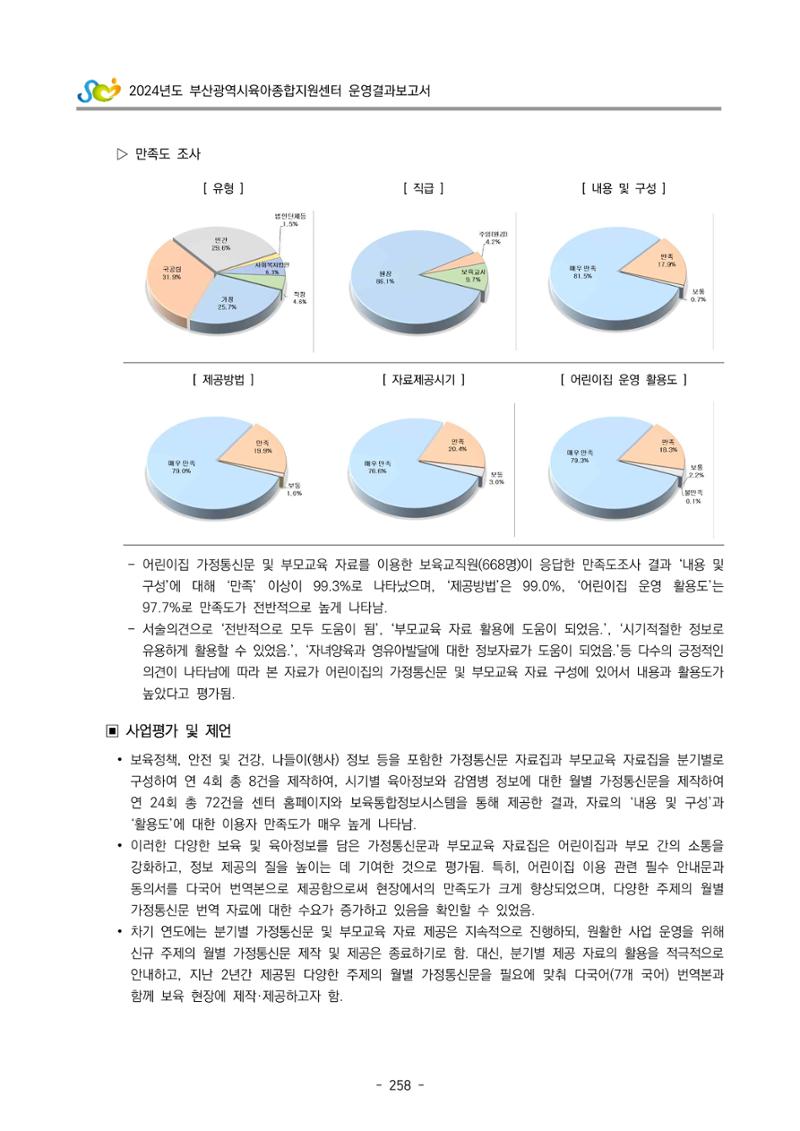 2024년도 부산광역시육아종합지원센터 운영결과보고서 260페이지