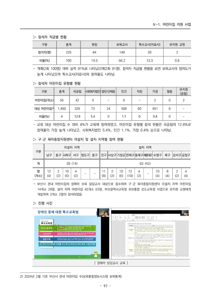 2024년도 부산광역시육아종합지원센터 운영결과보고서 99페이지