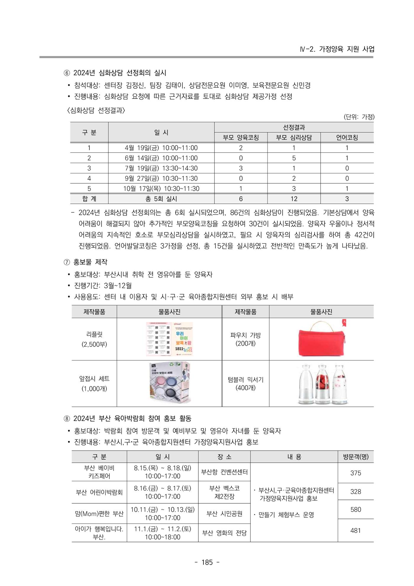 2024년도 부산광역시육아종합지원센터 운영결과보고서 187페이지