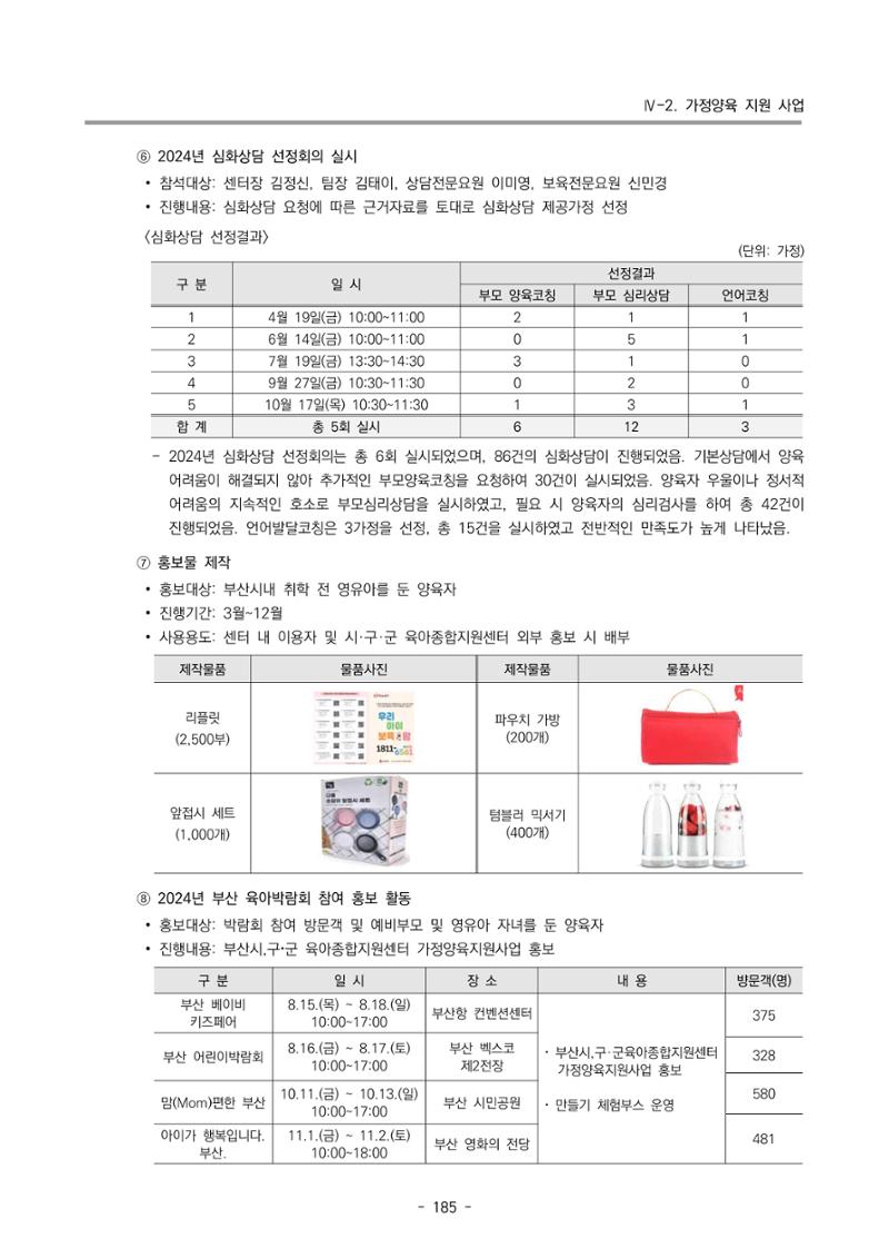 2024년도 부산광역시육아종합지원센터 운영결과보고서 187페이지