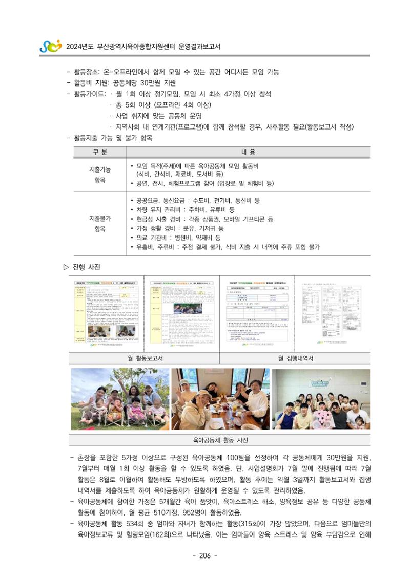 2024년도 부산광역시육아종합지원센터 운영결과보고서 208페이지