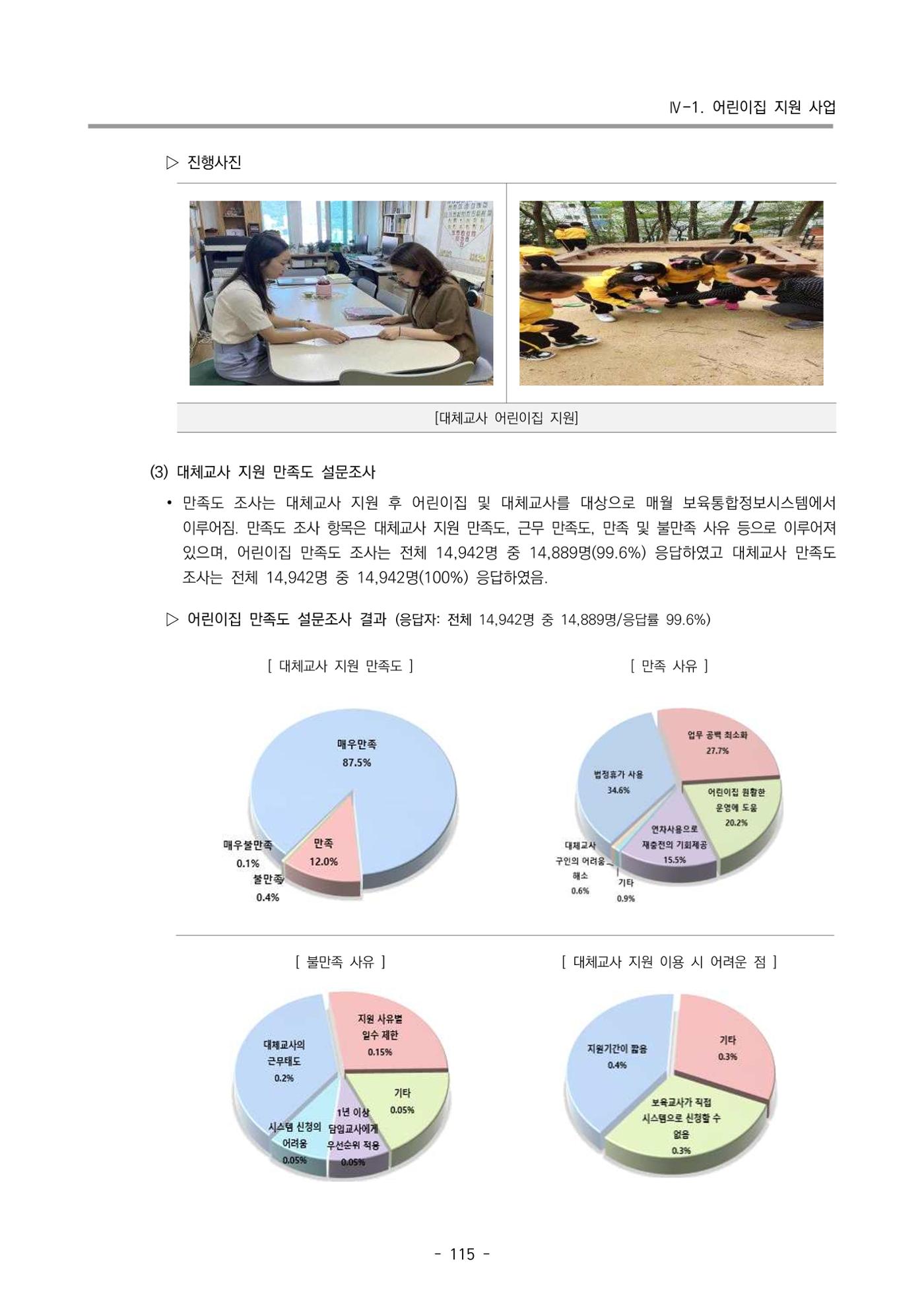 2024년도 부산광역시육아종합지원센터 운영결과보고서 117페이지