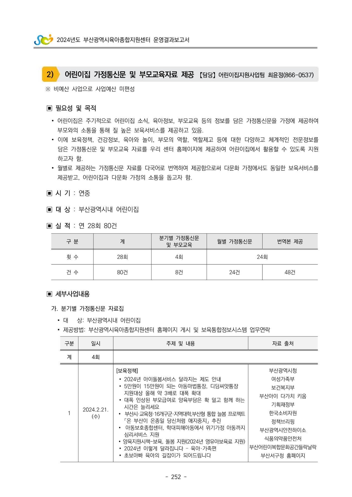 2024년도 부산광역시육아종합지원센터 운영결과보고서 254페이지