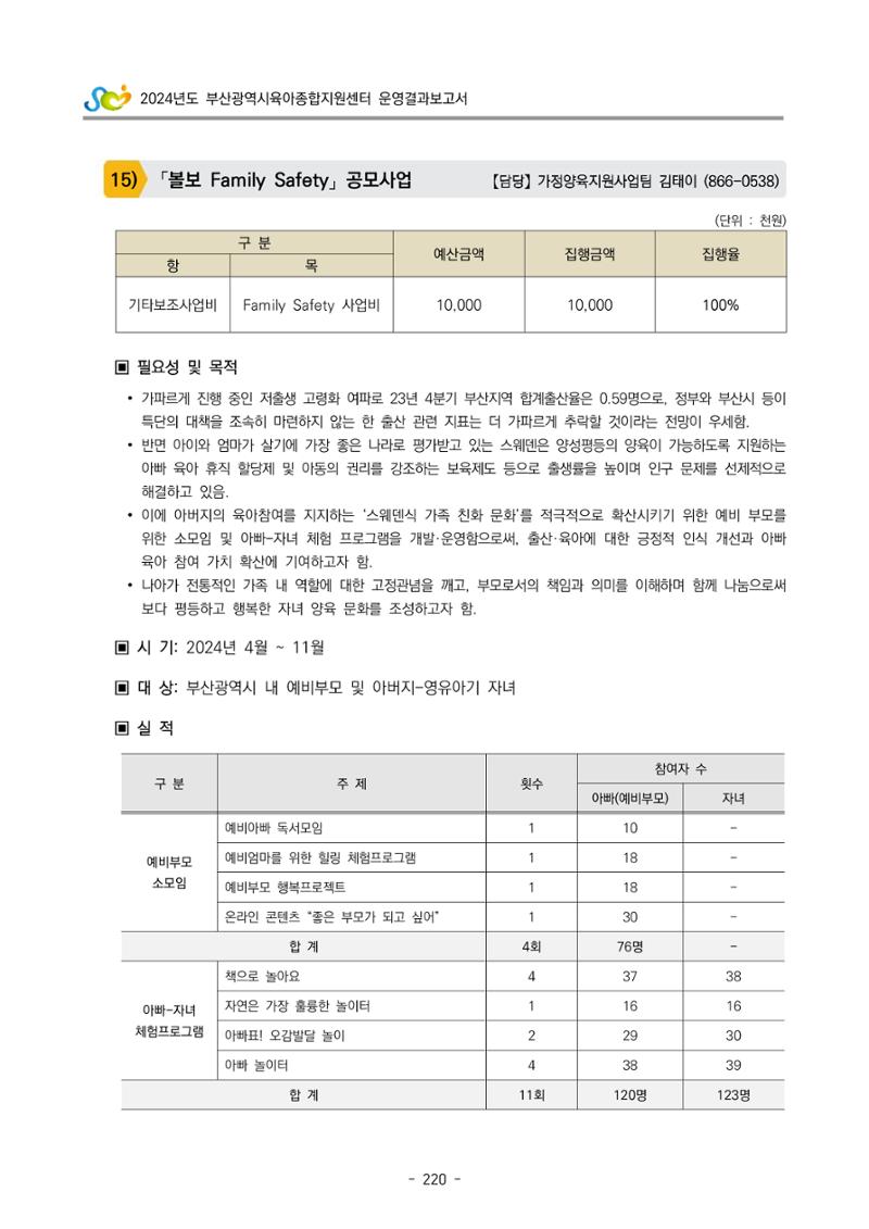 2024년도 부산광역시육아종합지원센터 운영결과보고서 222페이지