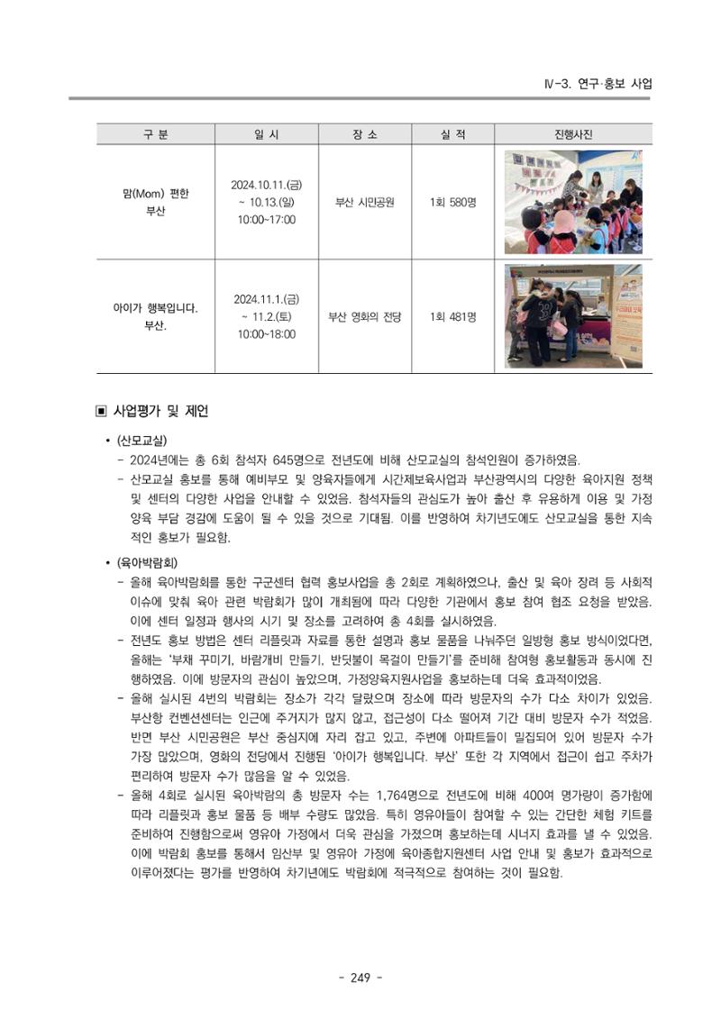 2024년도 부산광역시육아종합지원센터 운영결과보고서 251페이지