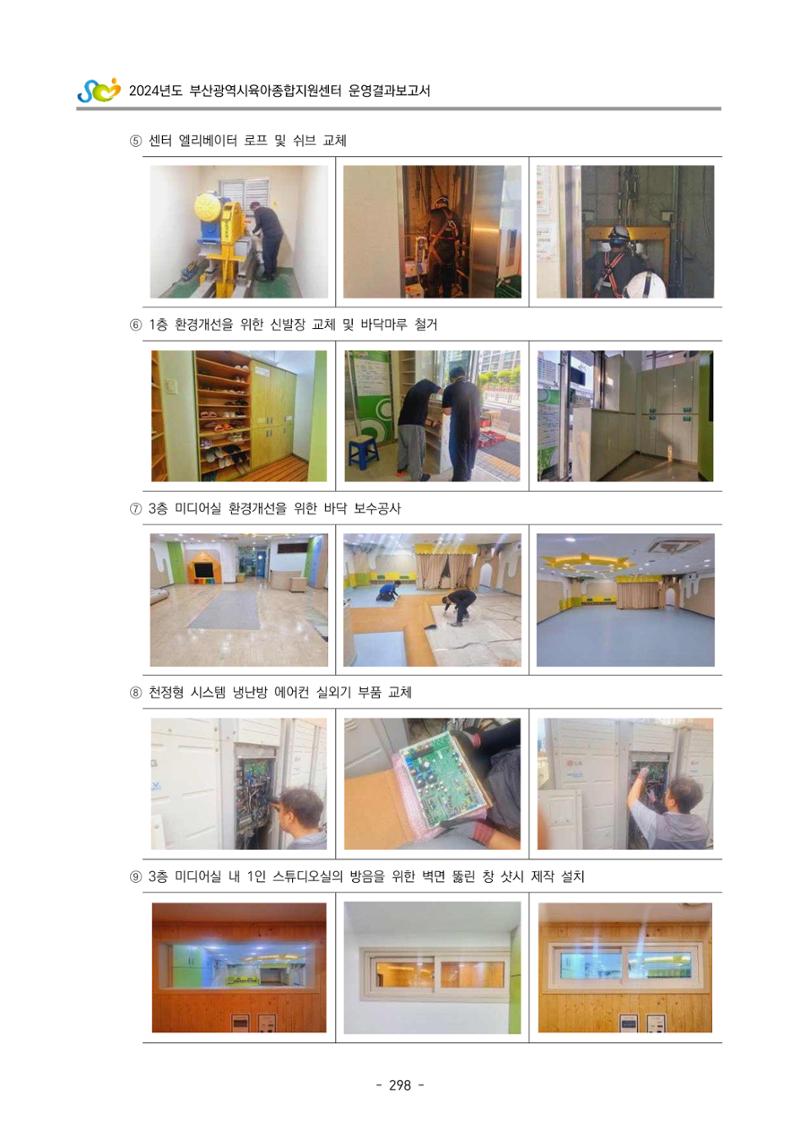 2024년도 부산광역시육아종합지원센터 운영결과보고서 300페이지