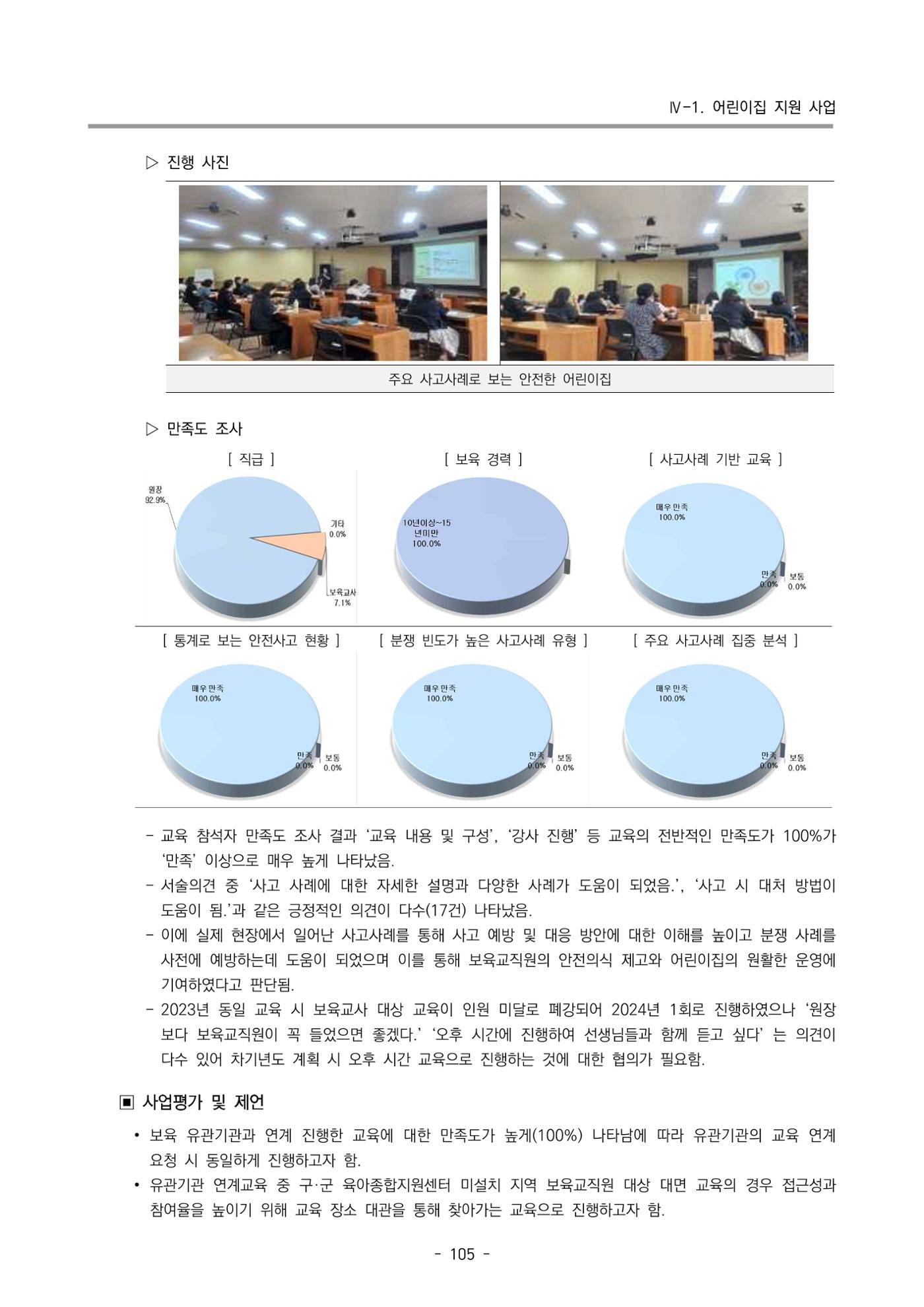 2024년도 부산광역시육아종합지원센터 운영결과보고서 107페이지