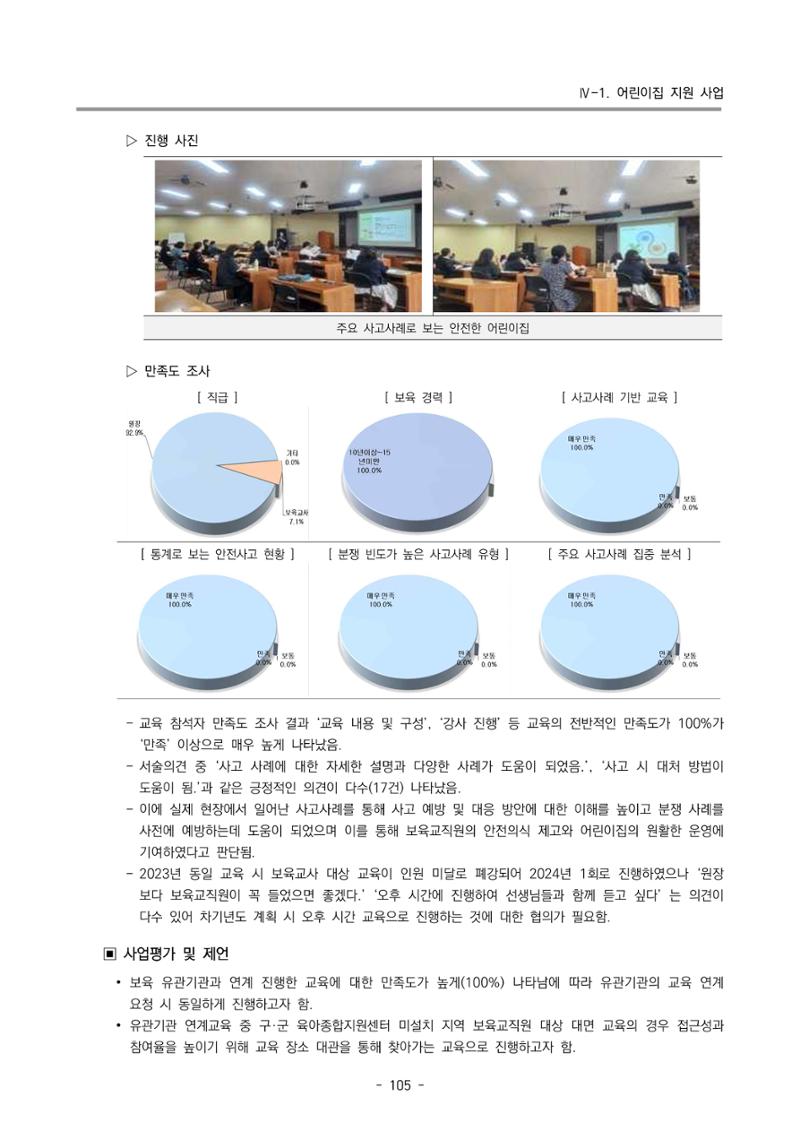 2024년도 부산광역시육아종합지원센터 운영결과보고서 107페이지