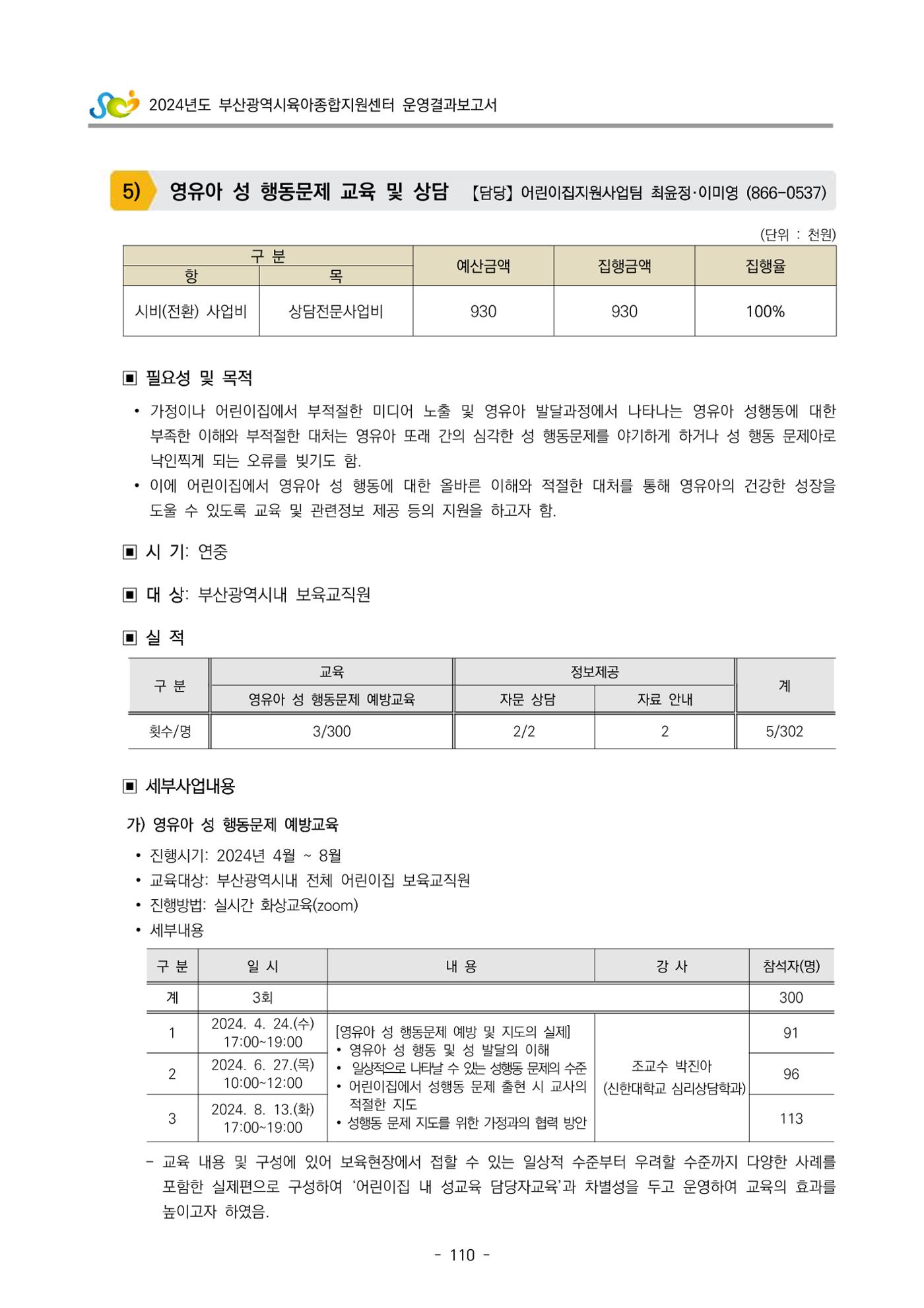 2024년도 부산광역시육아종합지원센터 운영결과보고서 112페이지