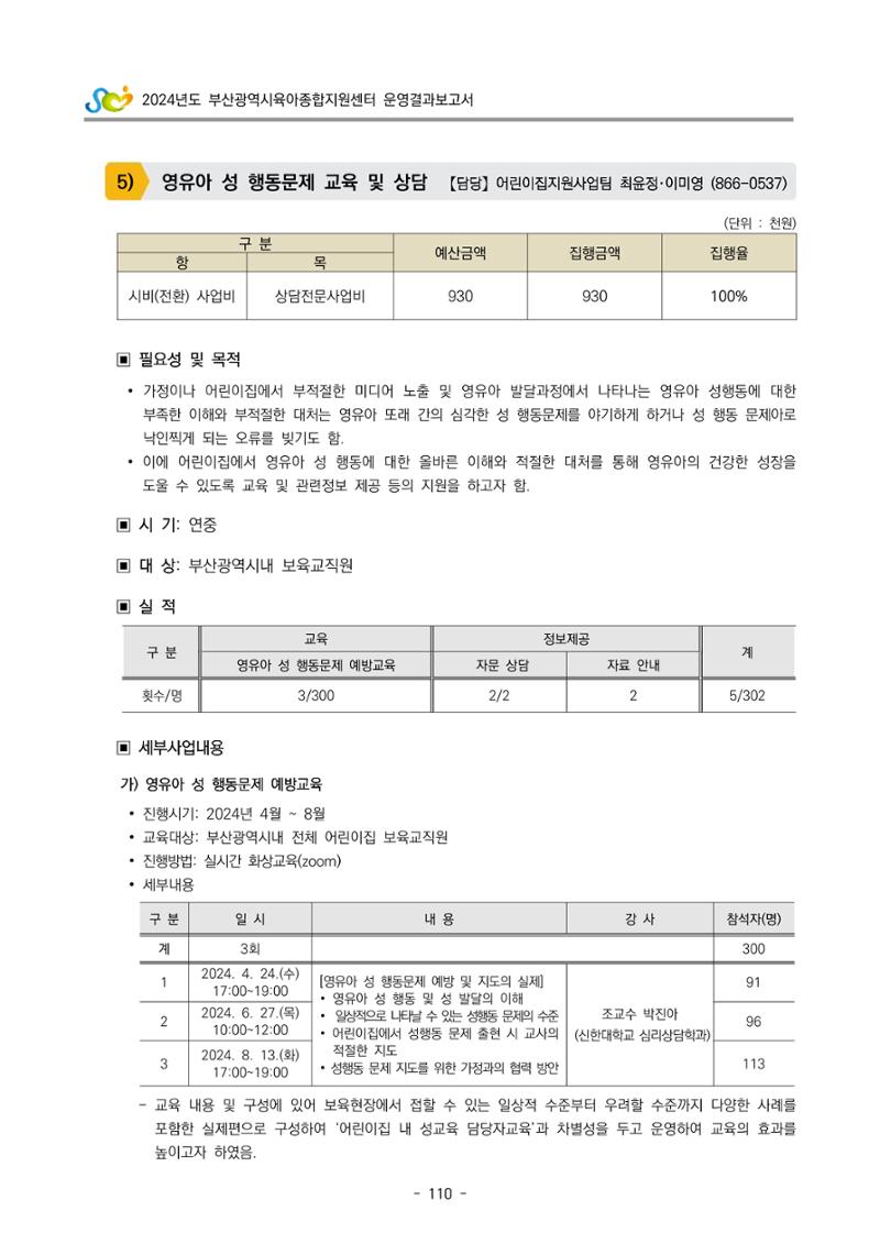 2024년도 부산광역시육아종합지원센터 운영결과보고서 112페이지