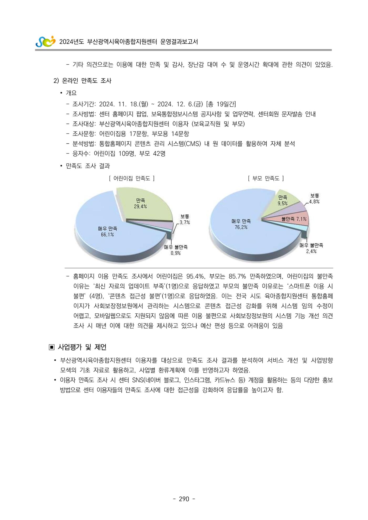 2024년도 부산광역시육아종합지원센터 운영결과보고서 292페이지