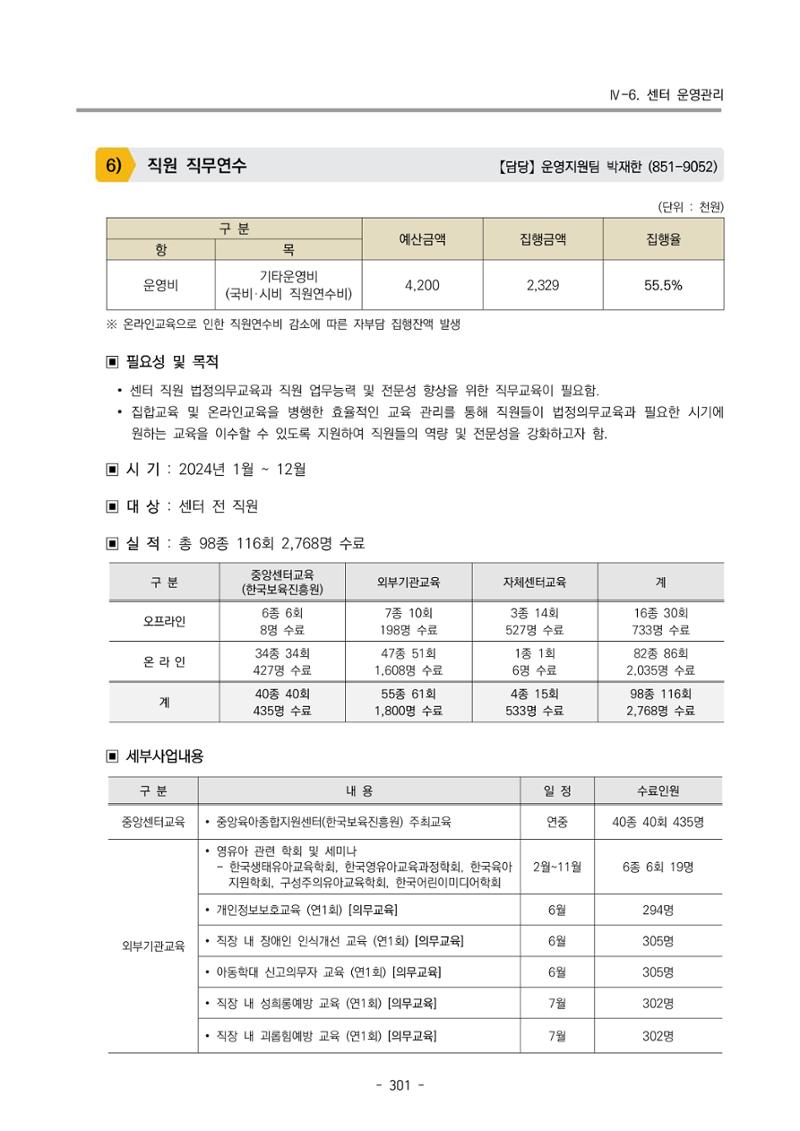 2024년도 부산광역시육아종합지원센터 운영결과보고서 303페이지