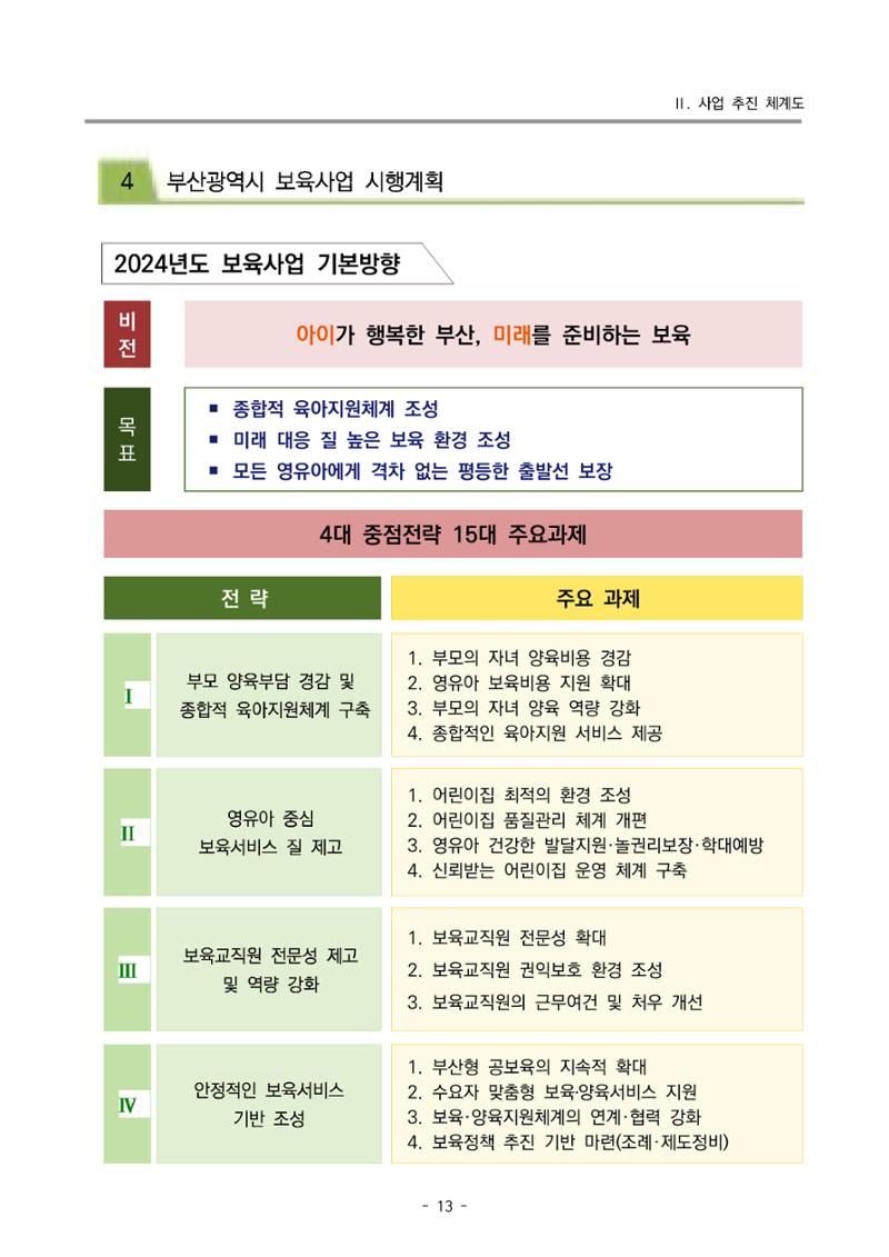 2024년도 부산광역시육아종합지원센터 운영결과보고서 15페이지