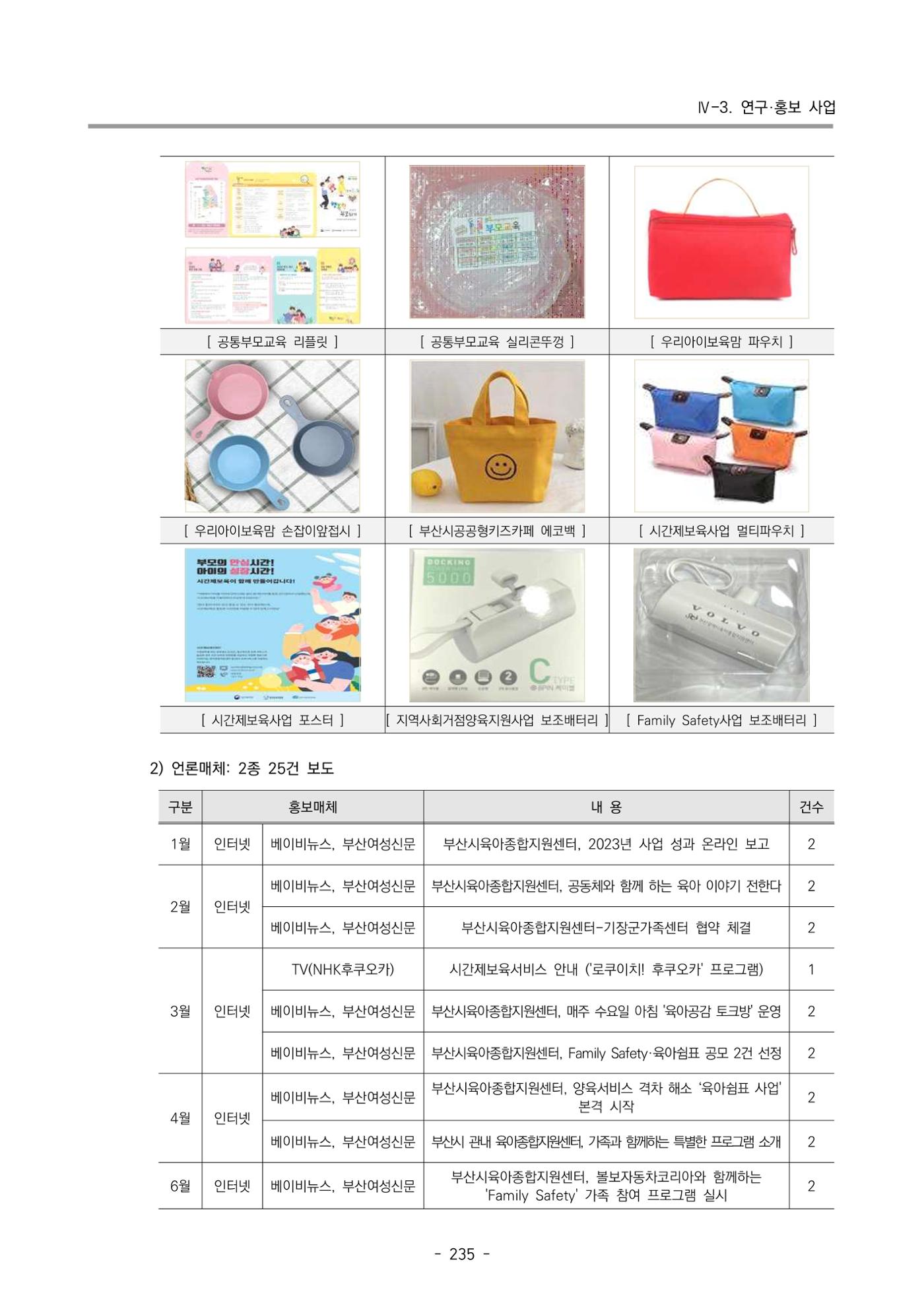 2024년도 부산광역시육아종합지원센터 운영결과보고서 237페이지