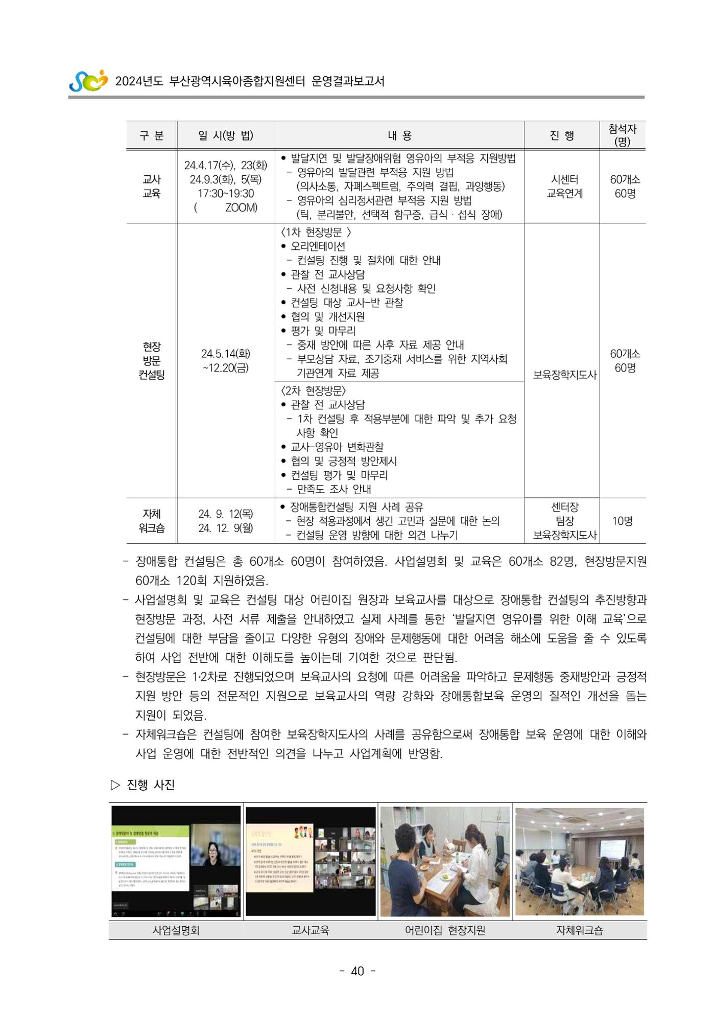2024년도 부산광역시육아종합지원센터 운영결과보고서 42페이지