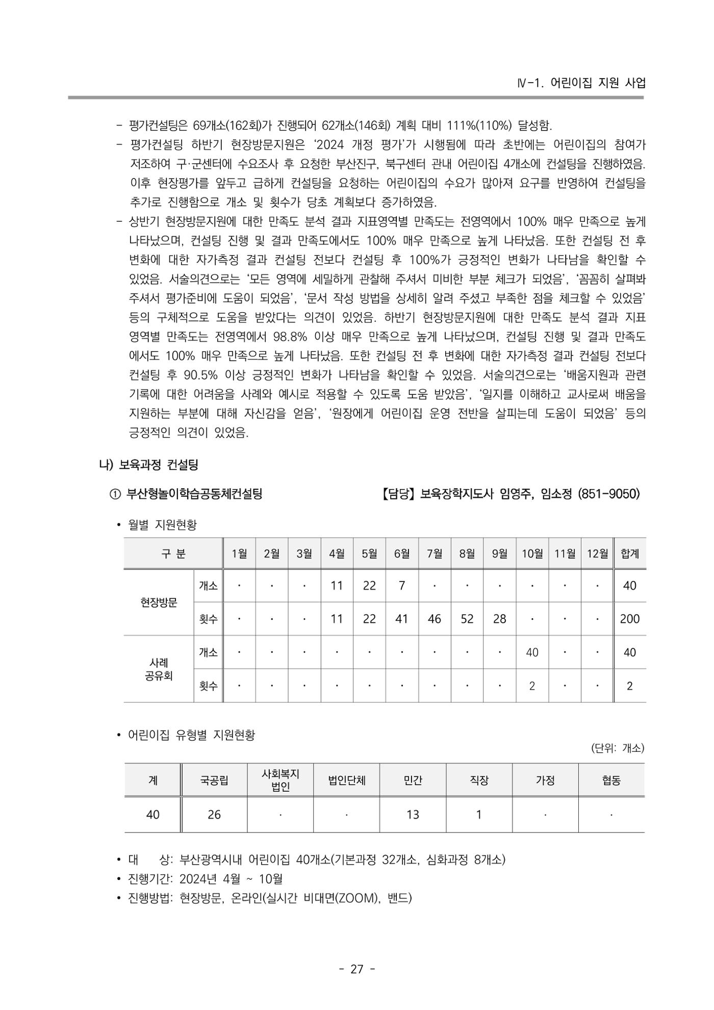 2024년도 부산광역시육아종합지원센터 운영결과보고서 29페이지