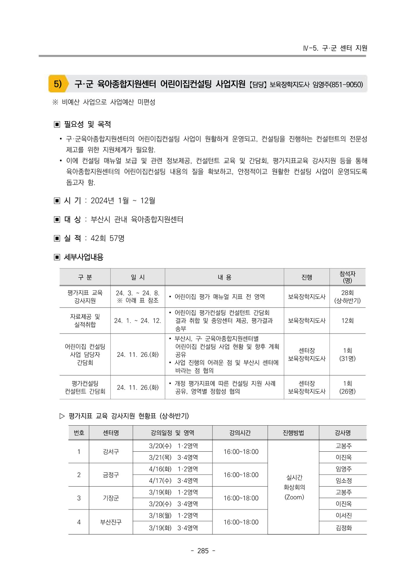 2024년도 부산광역시육아종합지원센터 운영결과보고서 287페이지