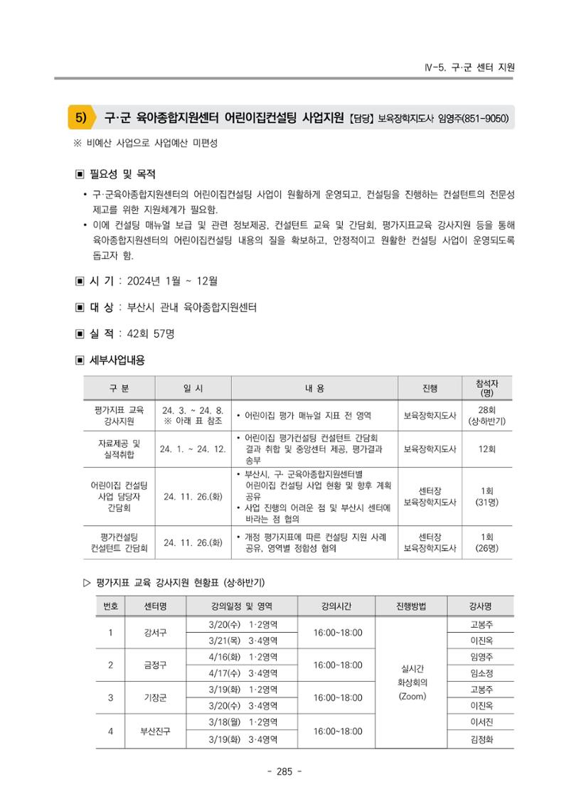 2024년도 부산광역시육아종합지원센터 운영결과보고서 287페이지