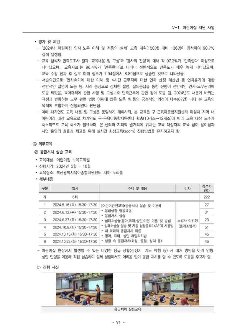 2024년도 부산광역시육아종합지원센터 운영결과보고서 93페이지