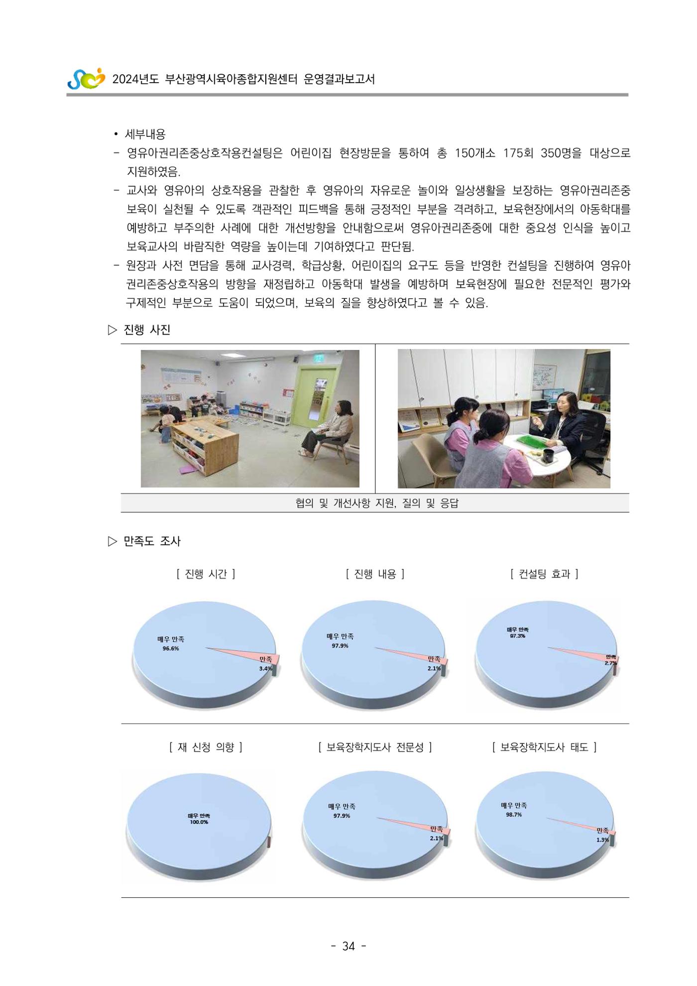 2024년도 부산광역시육아종합지원센터 운영결과보고서 36페이지