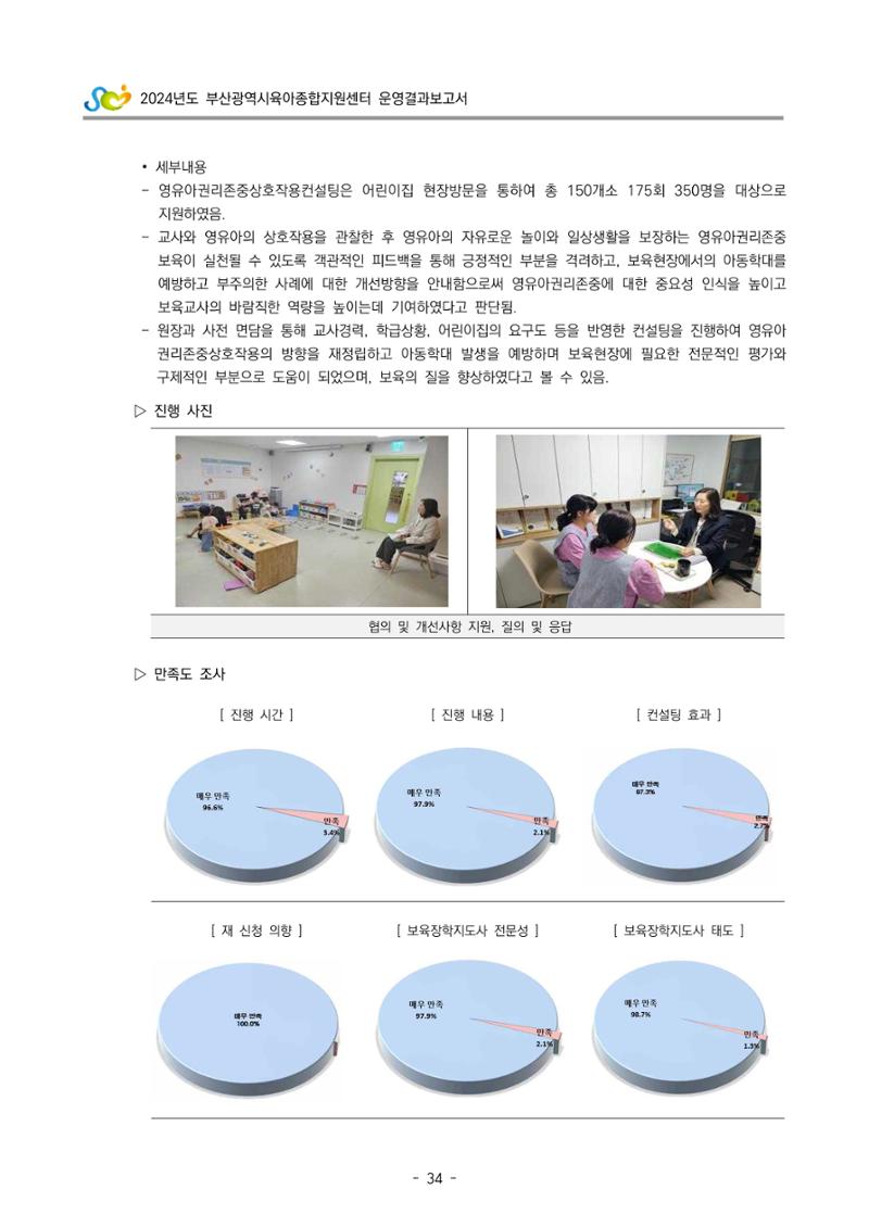 2024년도 부산광역시육아종합지원센터 운영결과보고서 36페이지