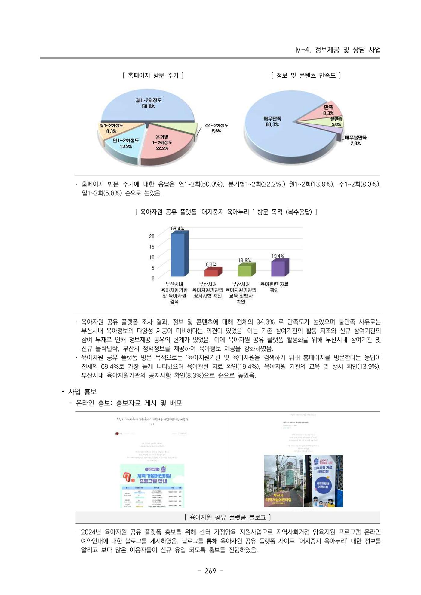 2024년도 부산광역시육아종합지원센터 운영결과보고서 271페이지