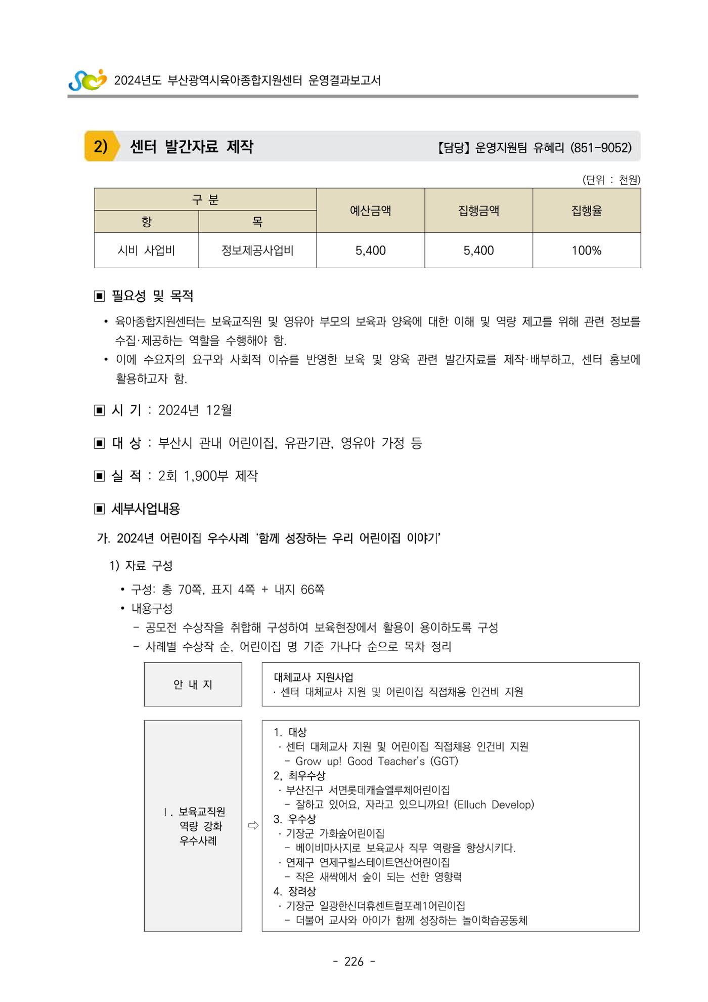 2024년도 부산광역시육아종합지원센터 운영결과보고서 228페이지
