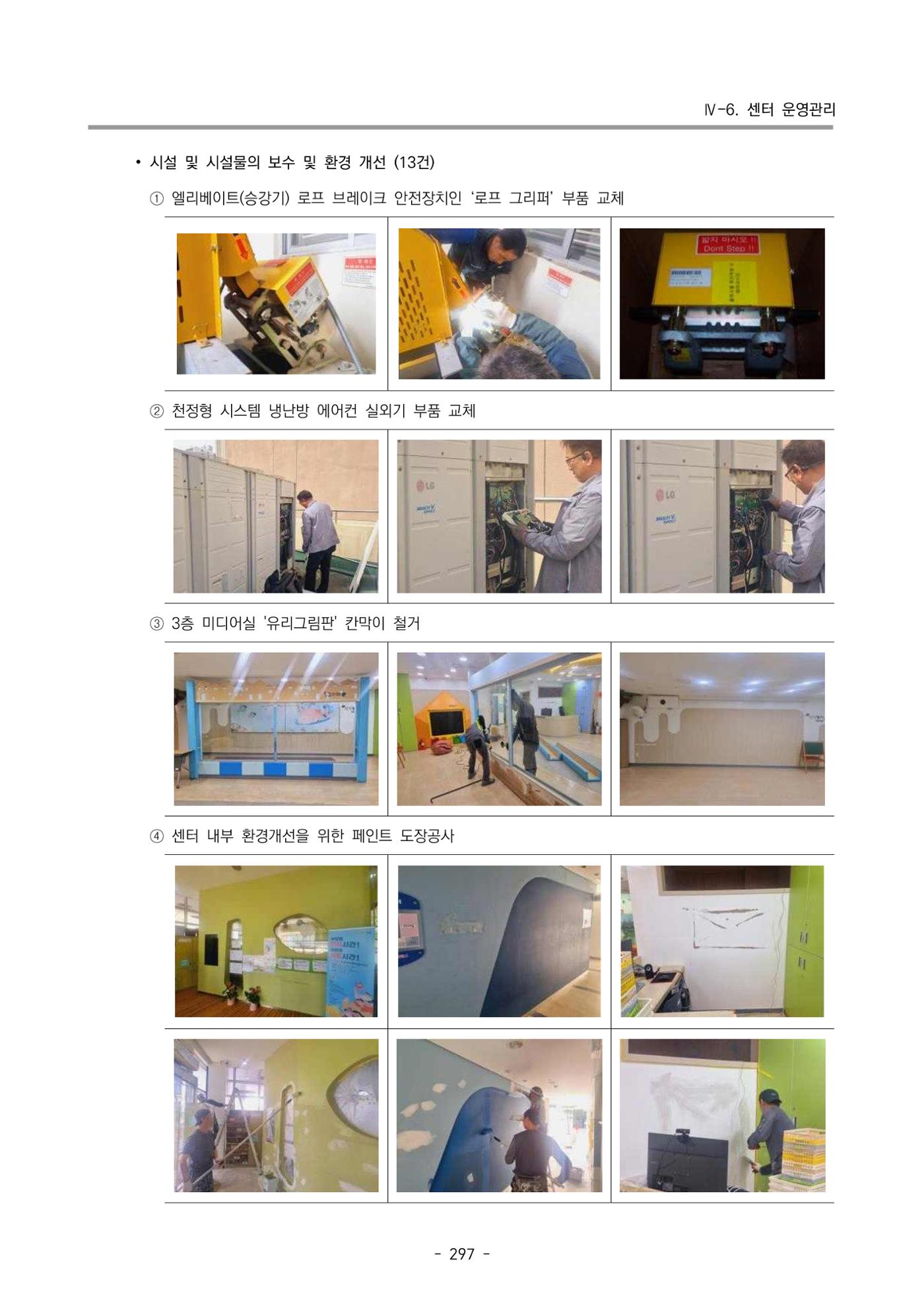 2024년도 부산광역시육아종합지원센터 운영결과보고서 299페이지