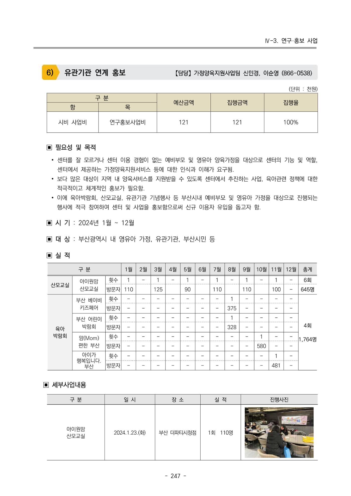 2024년도 부산광역시육아종합지원센터 운영결과보고서 249페이지
