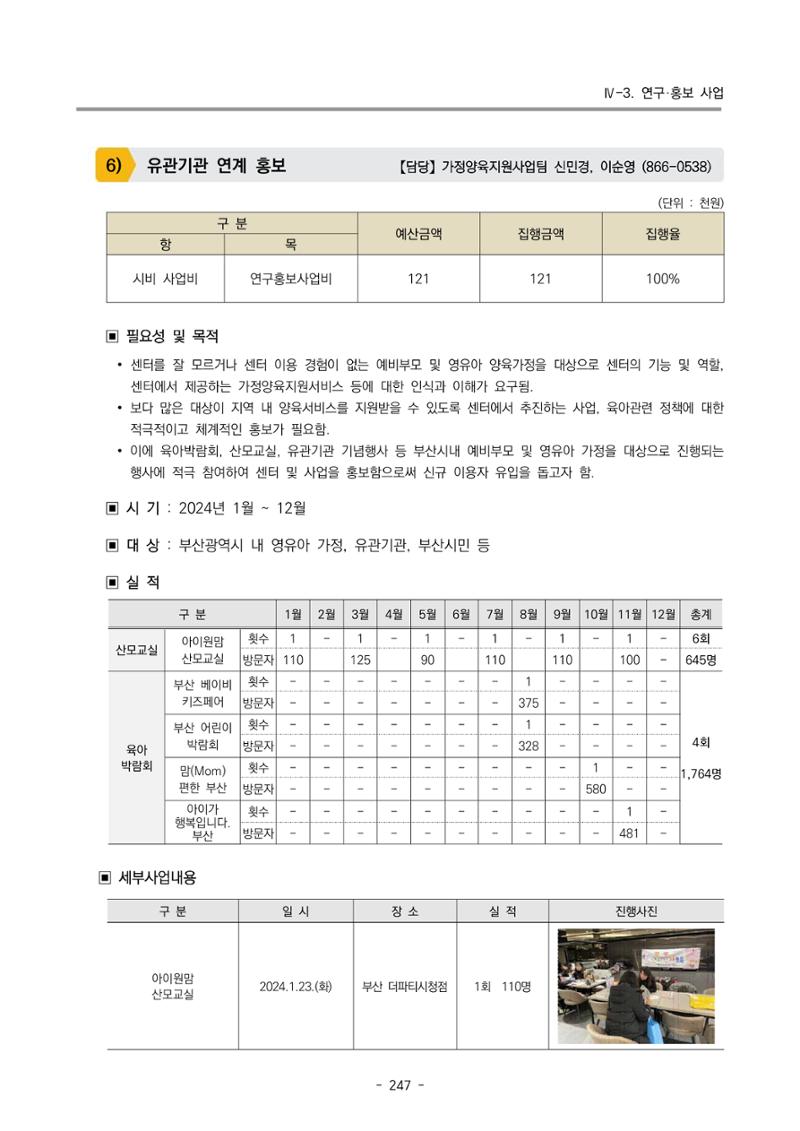2024년도 부산광역시육아종합지원센터 운영결과보고서 249페이지