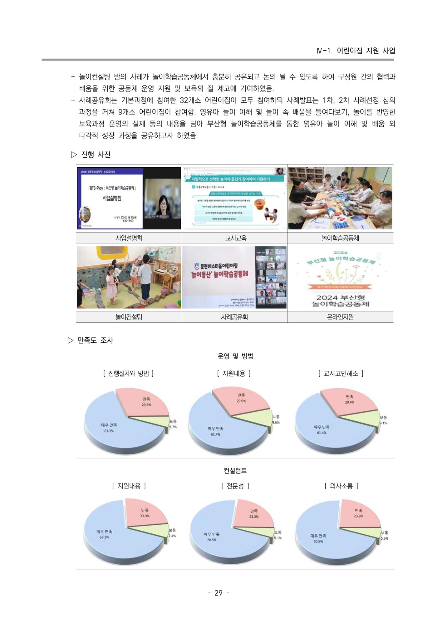 2024년도 부산광역시육아종합지원센터 운영결과보고서 31페이지