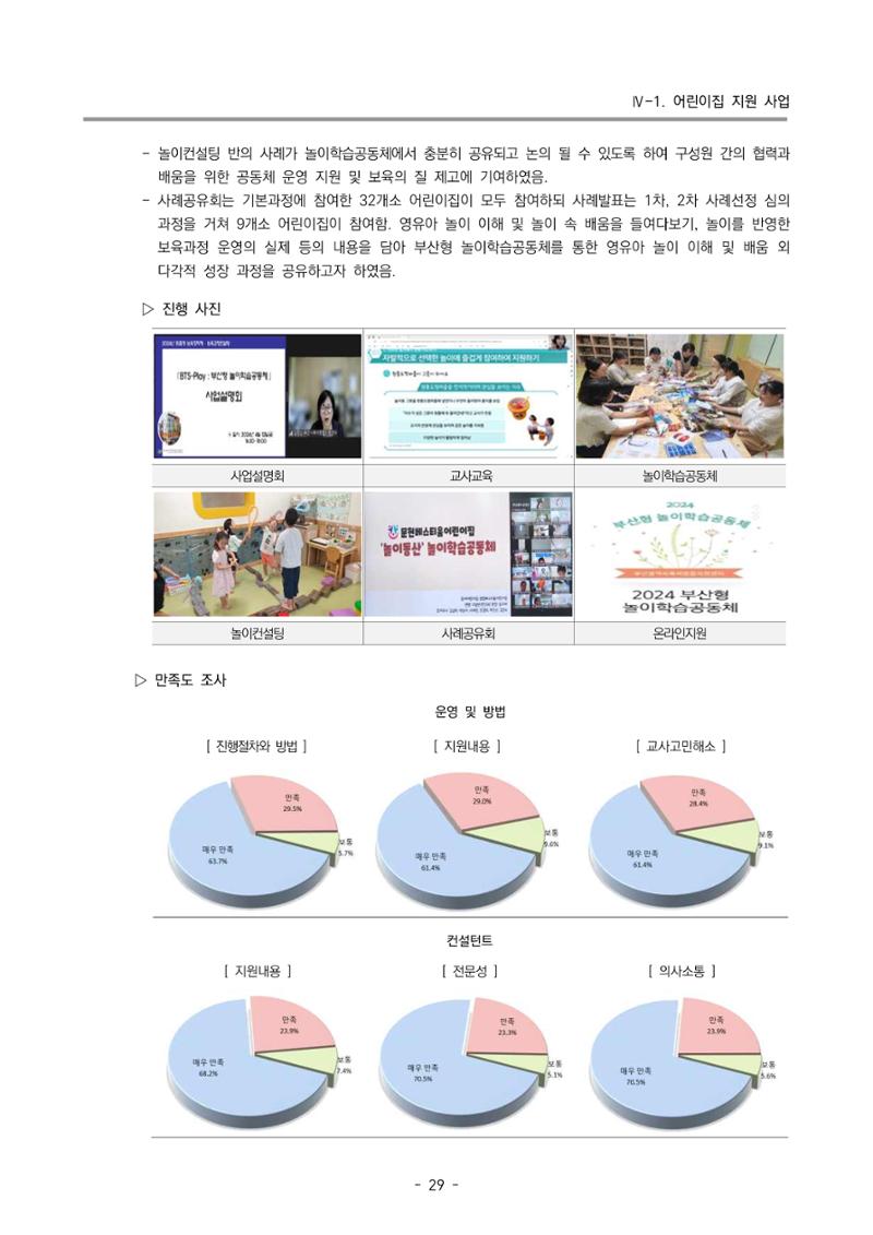 2024년도 부산광역시육아종합지원센터 운영결과보고서 31페이지
